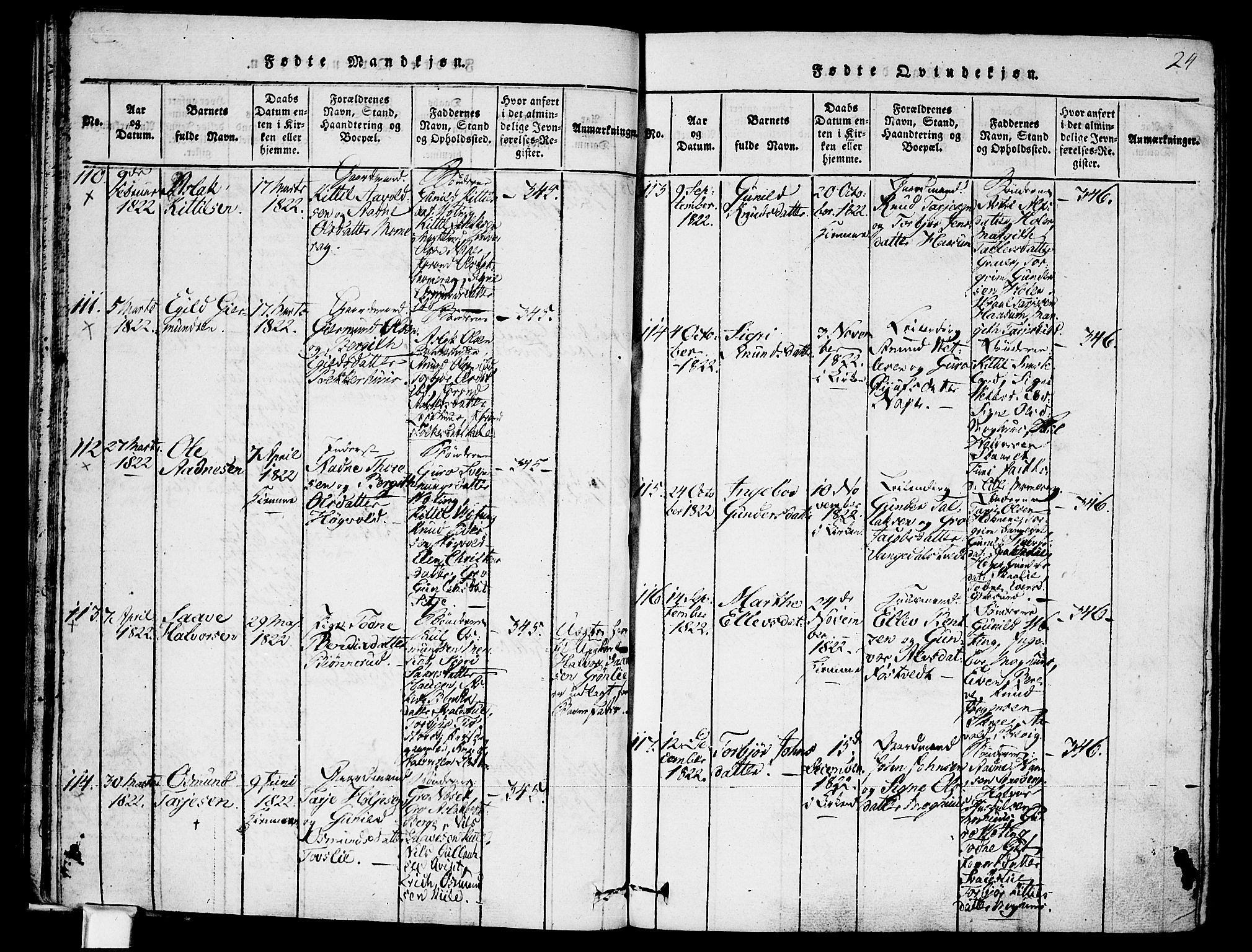 Fyresdal kirkebøker, SAKO/A-263/F/Fa/L0003: Parish register (official) no. I 3, 1815-1840, p. 24