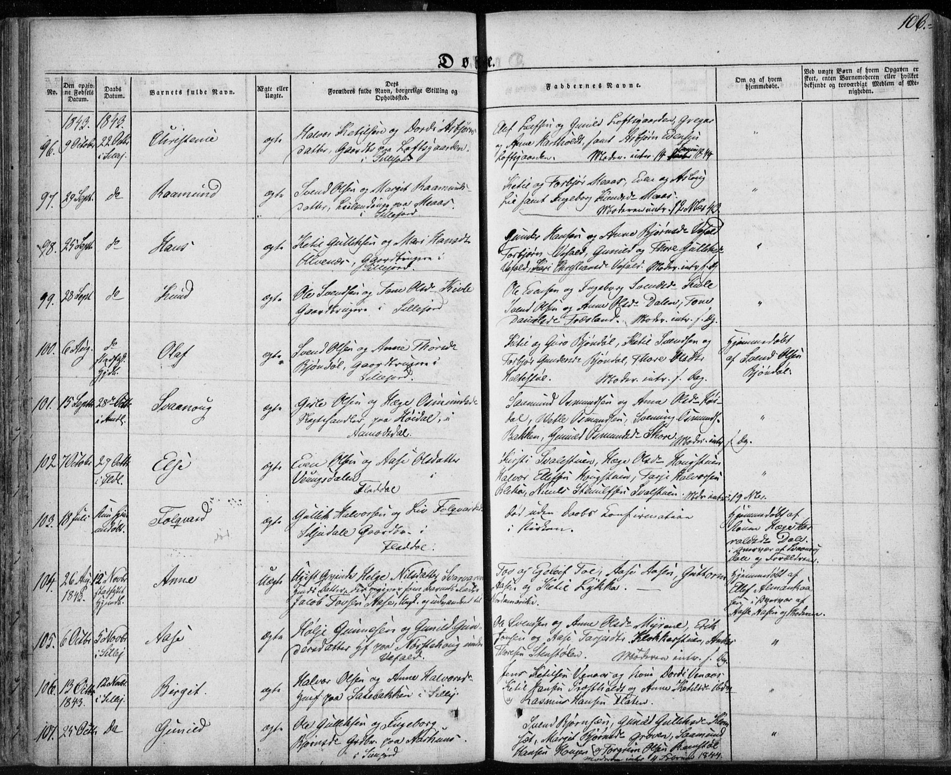 Seljord kirkebøker, SAKO/A-20/F/Fa/L0011: Parish register (official) no. I 11, 1831-1849, p. 106