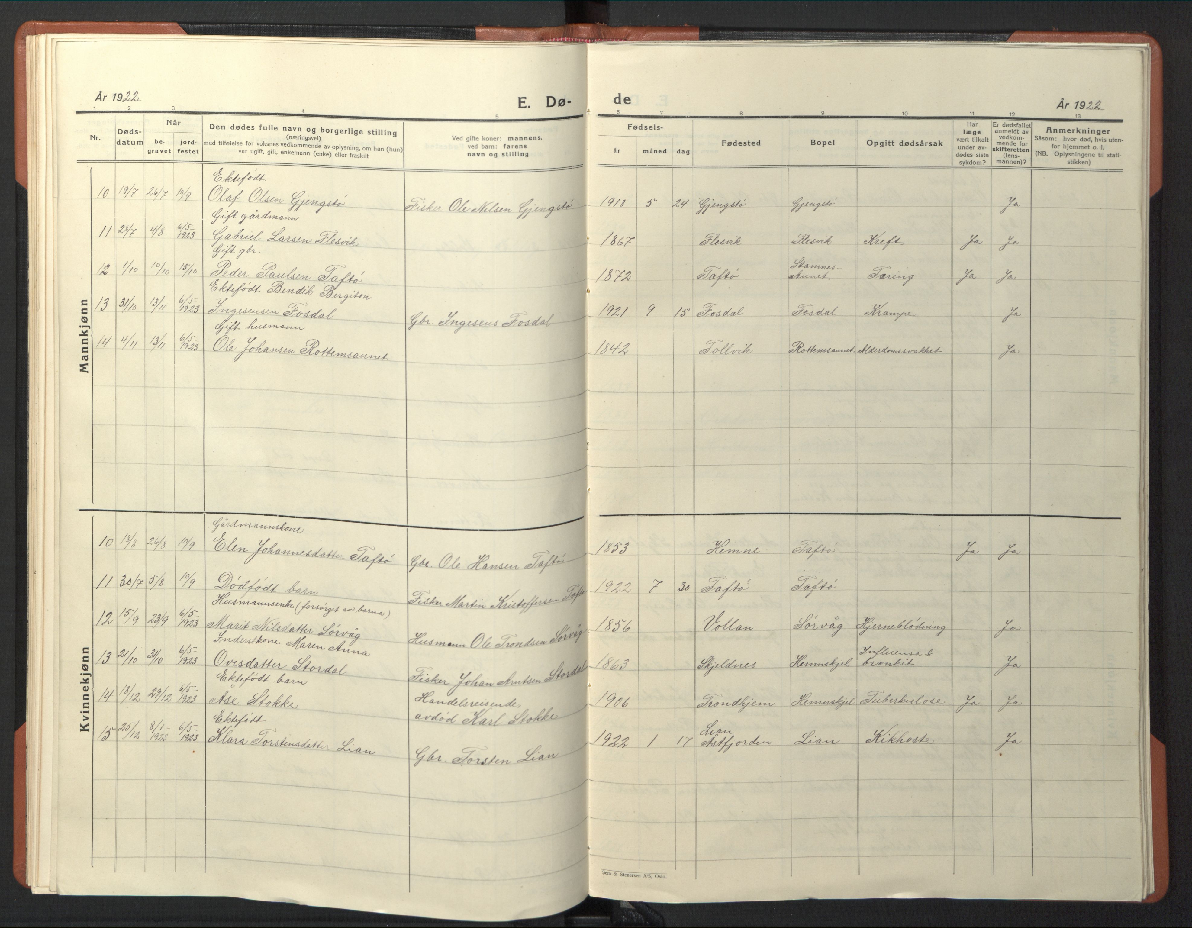 Ministerialprotokoller, klokkerbøker og fødselsregistre - Sør-Trøndelag, AV/SAT-A-1456/630/L0507: Parish register (copy) no. 630C05, 1921-1946