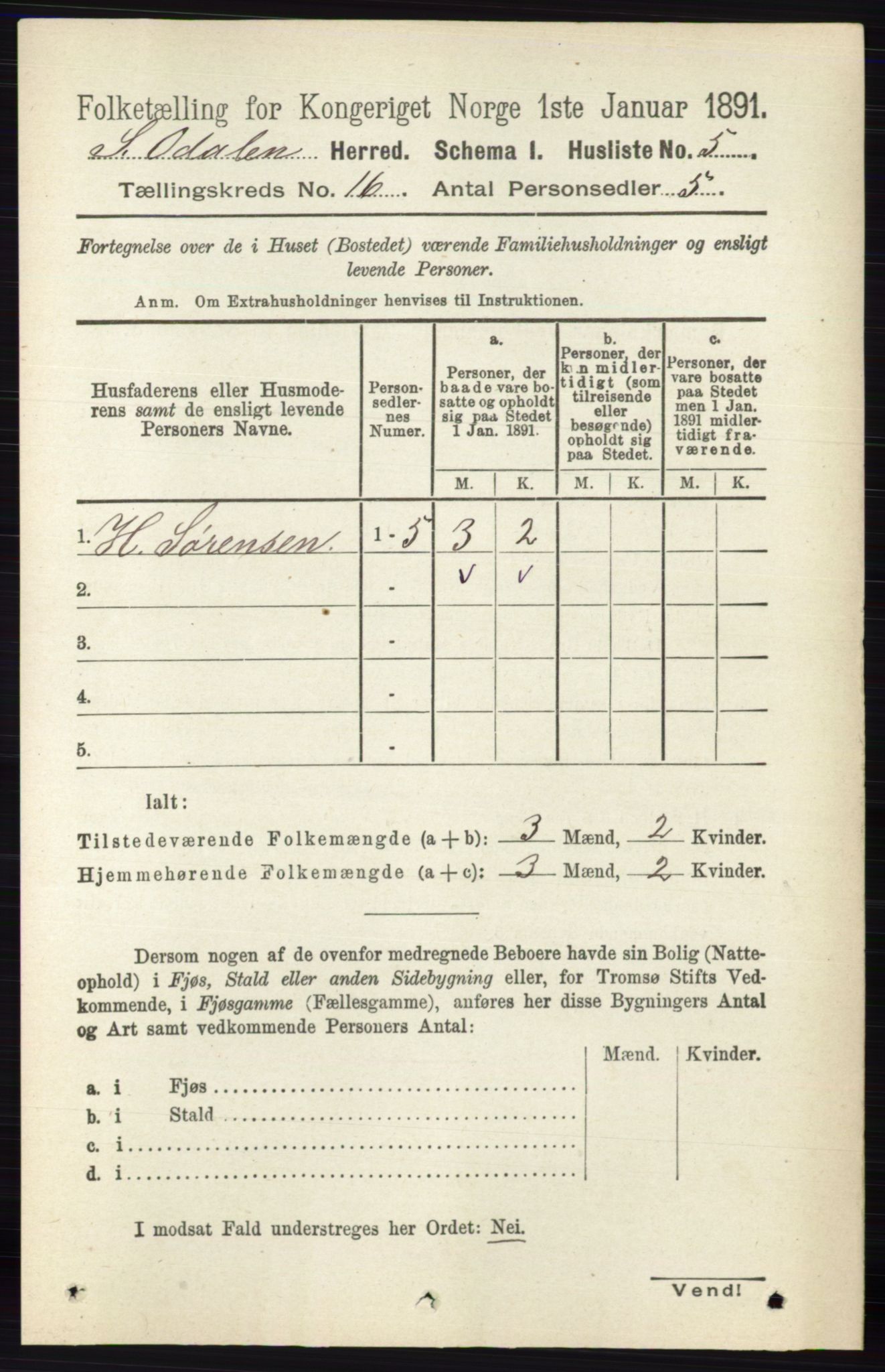 RA, 1891 census for 0419 Sør-Odal, 1891, p. 7196