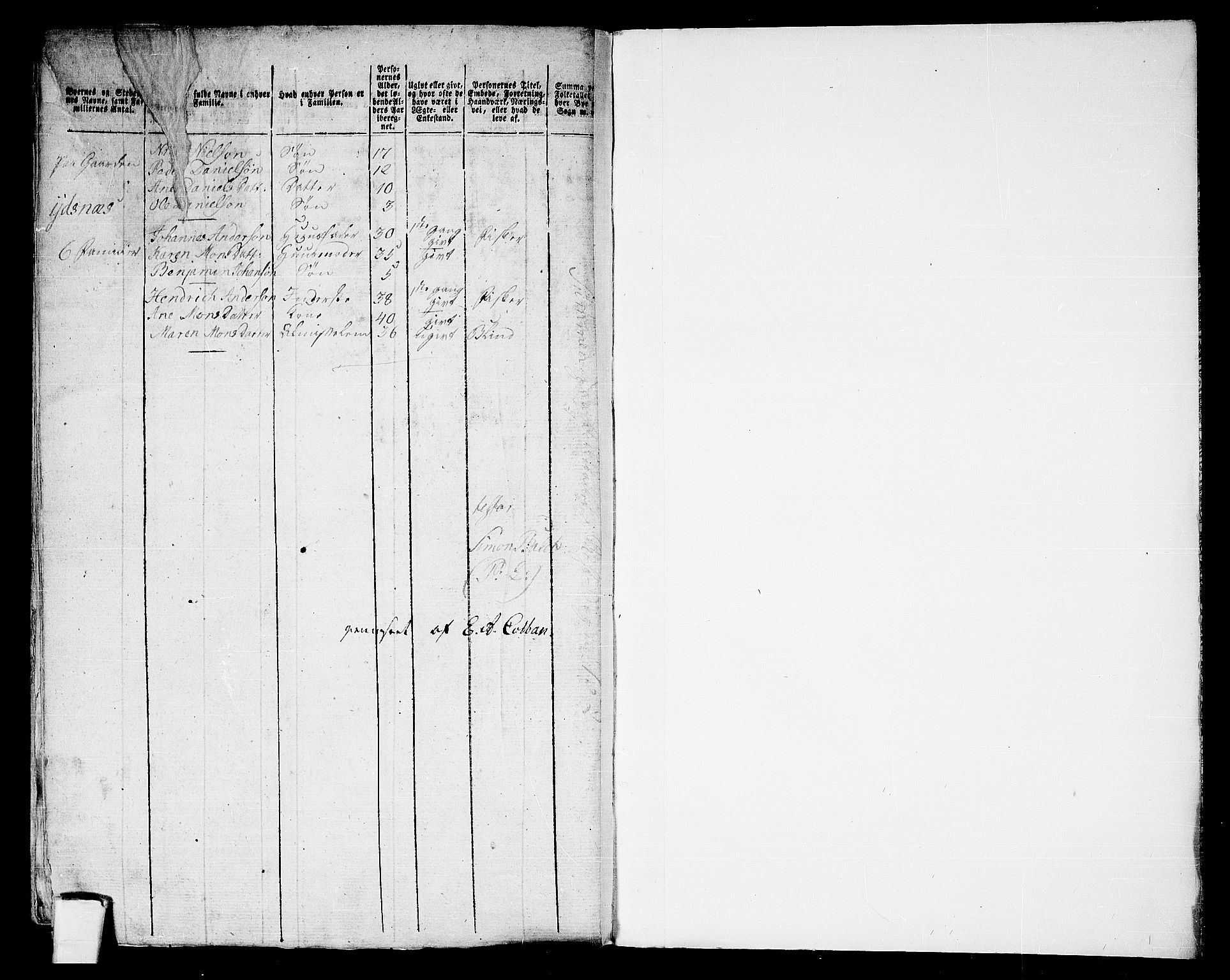 RA, 1801 census for 1857P Værøy, 1801, p. 867b