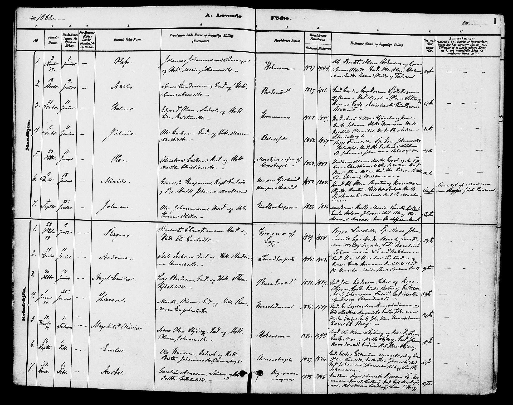 Brandval prestekontor, AV/SAH-PREST-034/H/Ha/Haa/L0002: Parish register (official) no. 2, 1880-1894, p. 1