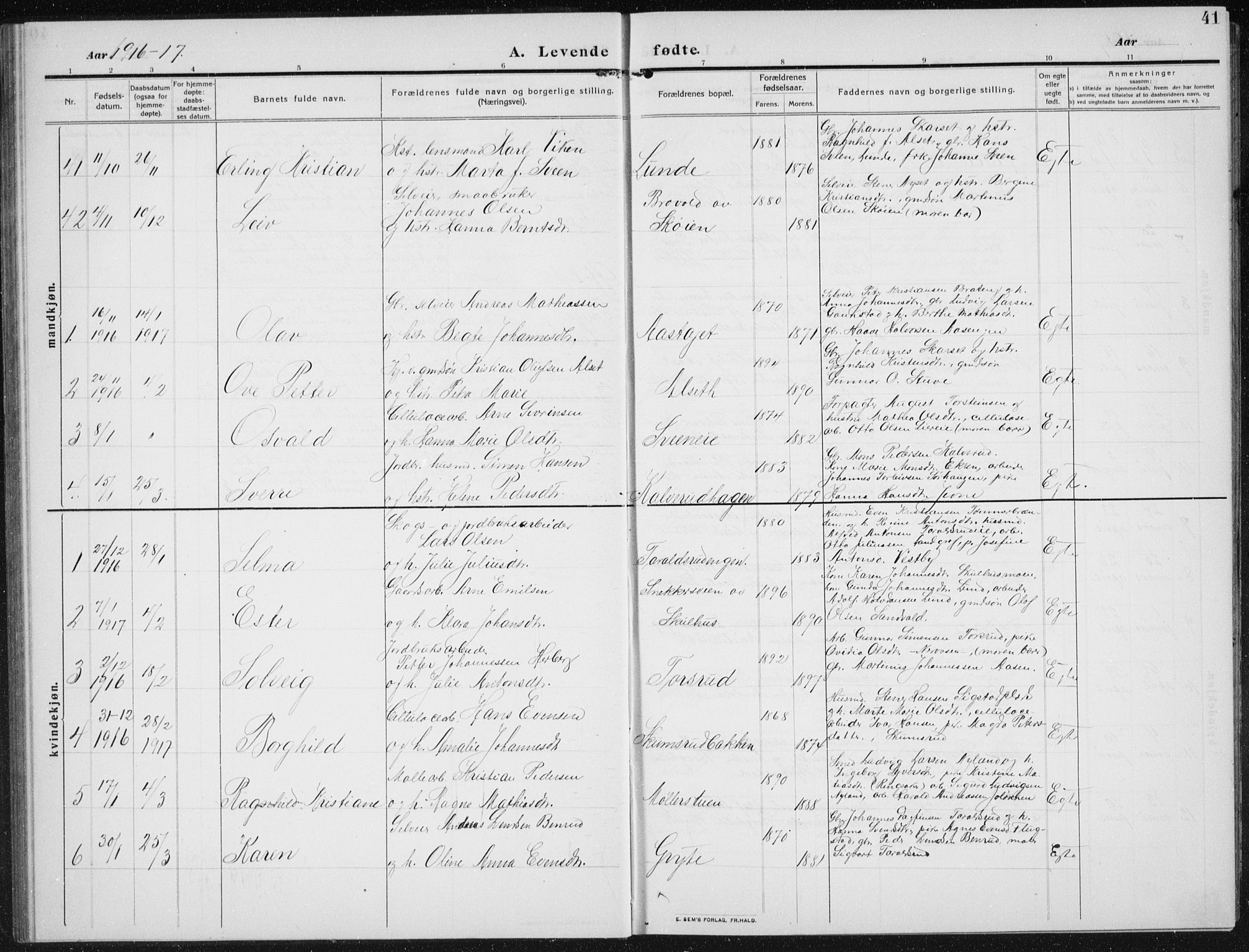 Biri prestekontor, SAH/PREST-096/H/Ha/Hab/L0006: Parish register (copy) no. 6, 1909-1938, p. 41