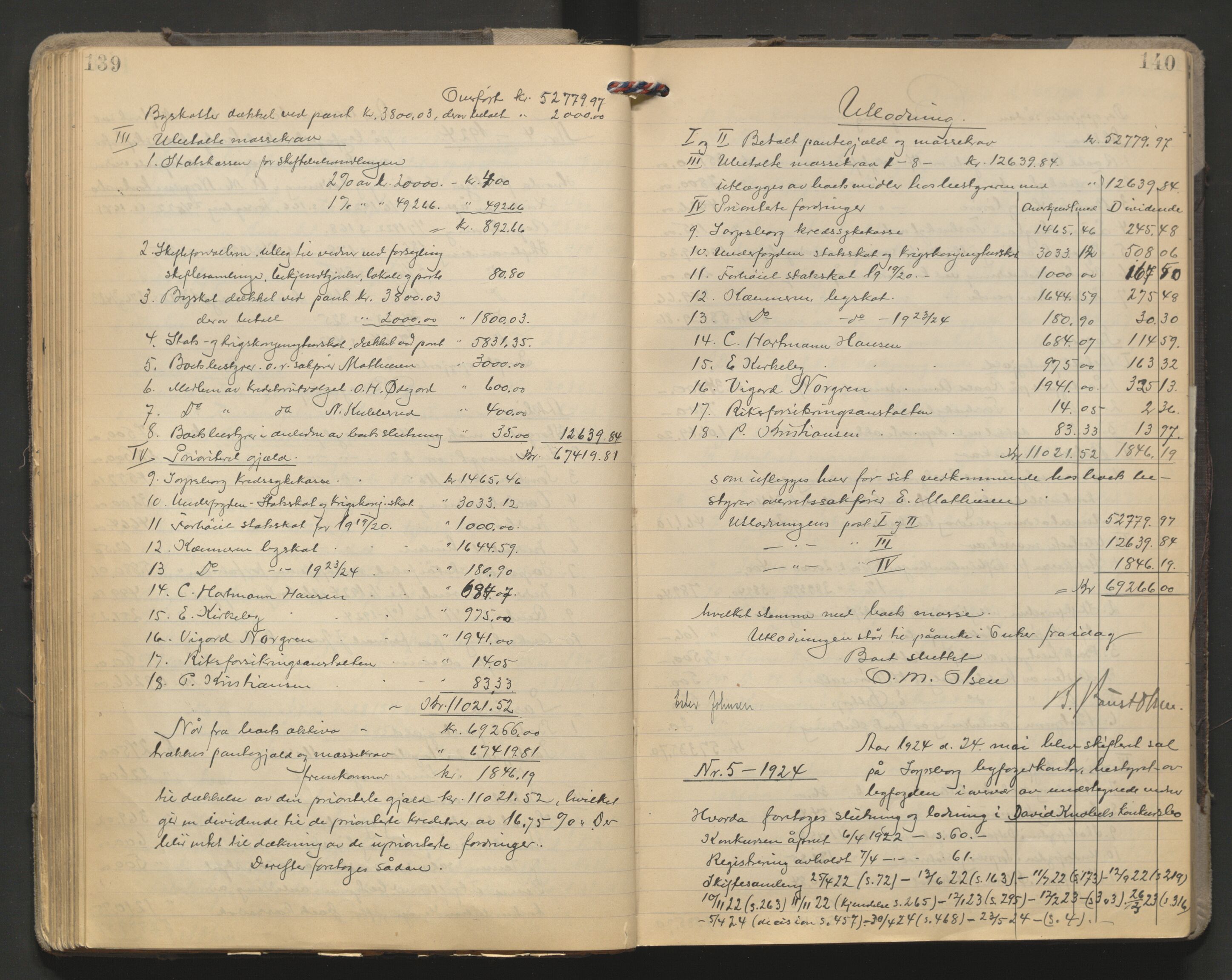 Sarpsborg byfogd, AV/SAO-A-10864/H/He/L0004: Skifteutlodningsprotokoll, 1920-1930, p. 139-140