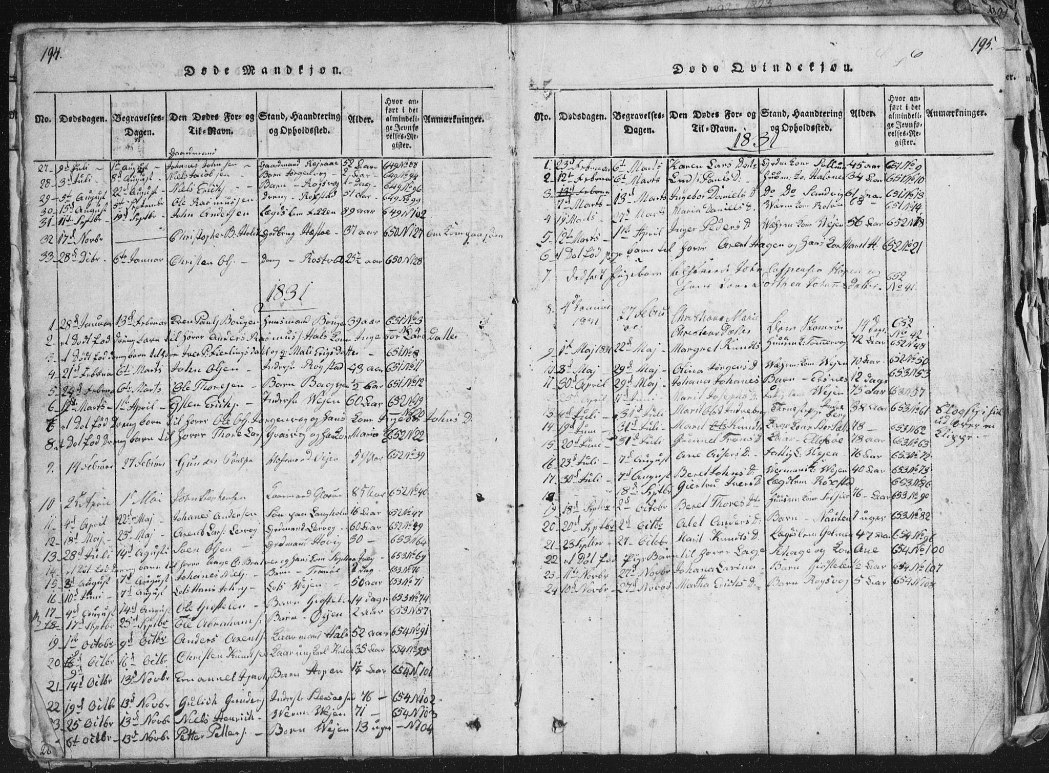 Ministerialprotokoller, klokkerbøker og fødselsregistre - Møre og Romsdal, AV/SAT-A-1454/581/L0942: Parish register (copy) no. 581C00, 1820-1836, p. 194-195