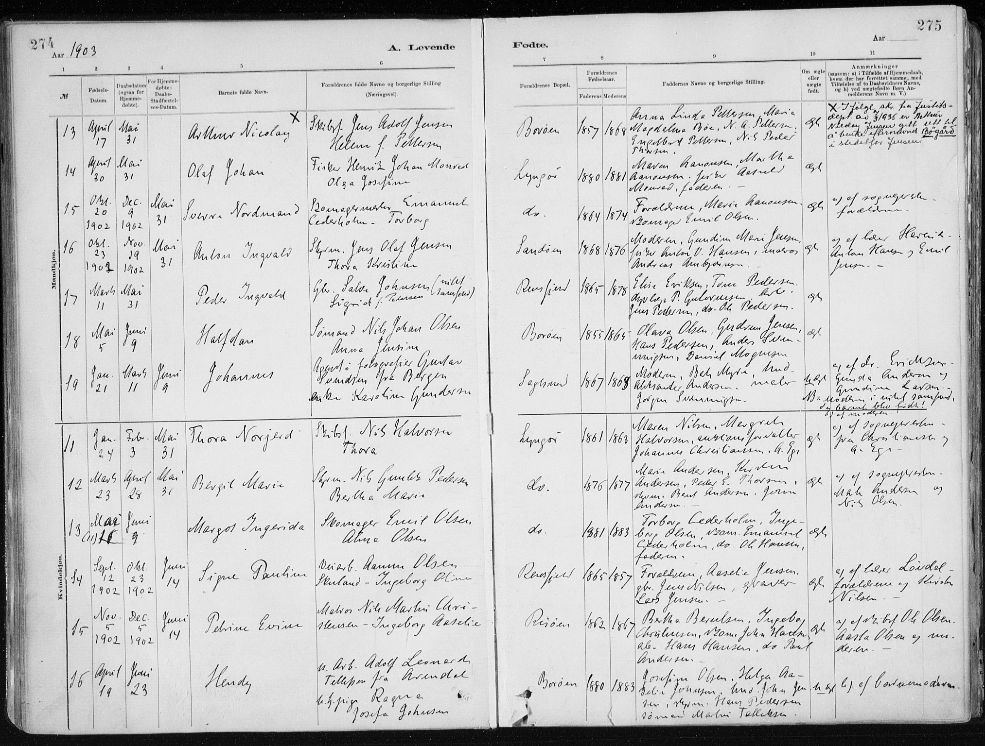 Dypvåg sokneprestkontor, AV/SAK-1111-0007/F/Fa/Faa/L0008: Parish register (official) no. A 8, 1885-1906, p. 274-275