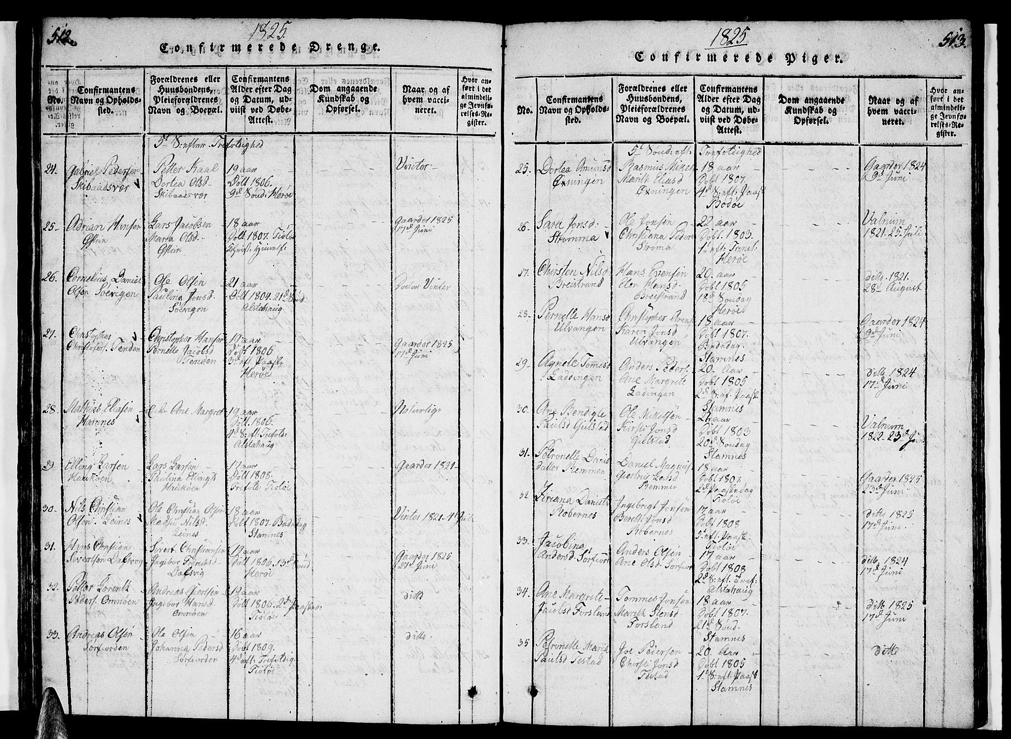 Ministerialprotokoller, klokkerbøker og fødselsregistre - Nordland, AV/SAT-A-1459/830/L0457: Parish register (copy) no. 830C01 /1, 1820-1842, p. 512-513