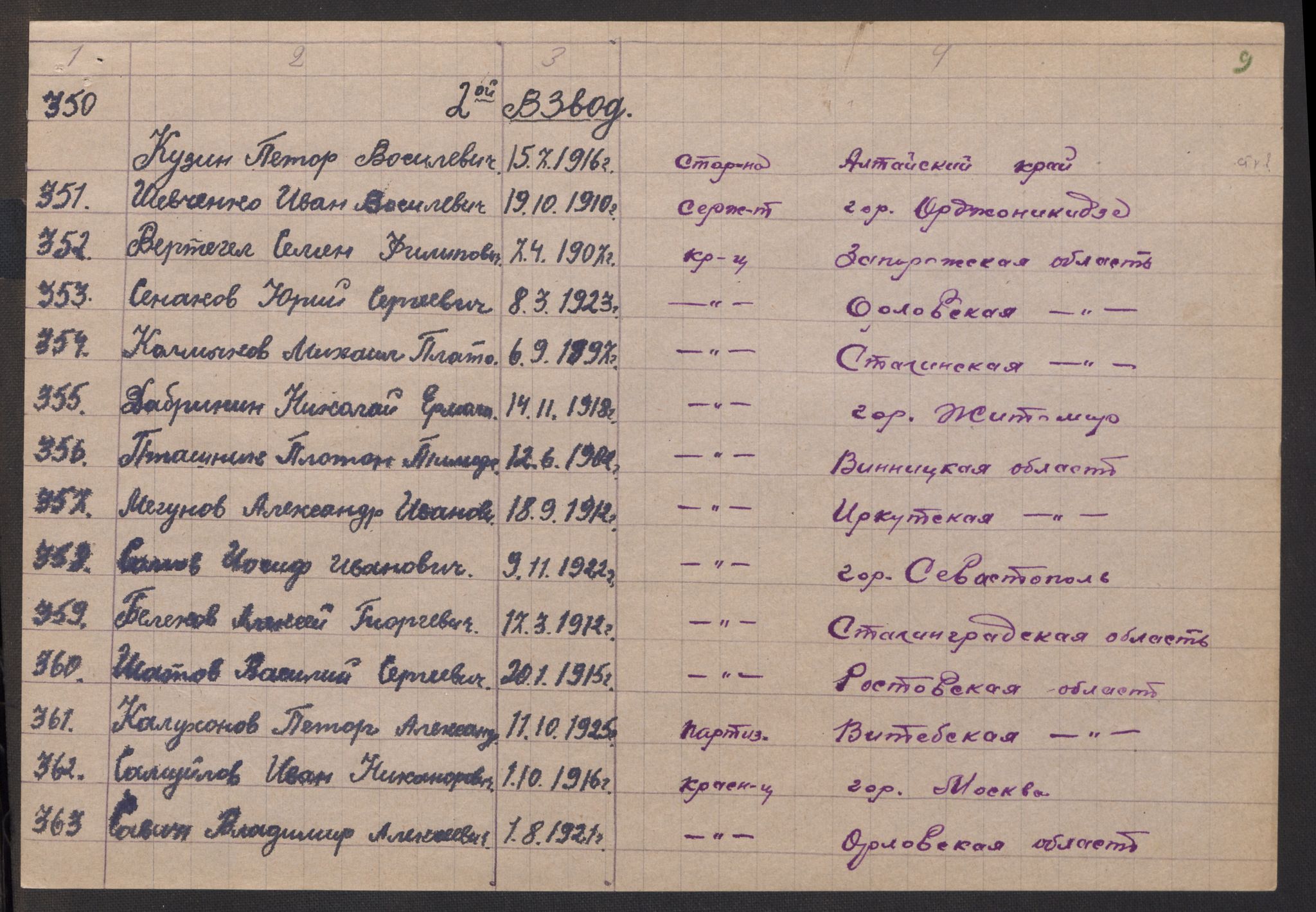 Flyktnings- og fangedirektoratet, Repatrieringskontoret, AV/RA-S-1681/D/Db/L0017: Displaced Persons (DPs) og sivile tyskere, 1945-1948, p. 24