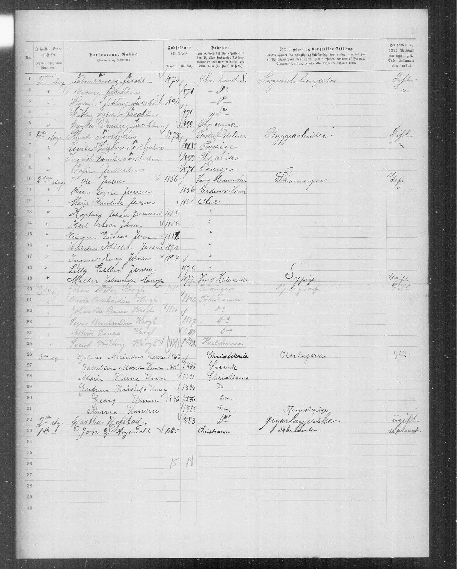 OBA, Municipal Census 1899 for Kristiania, 1899, p. 9009