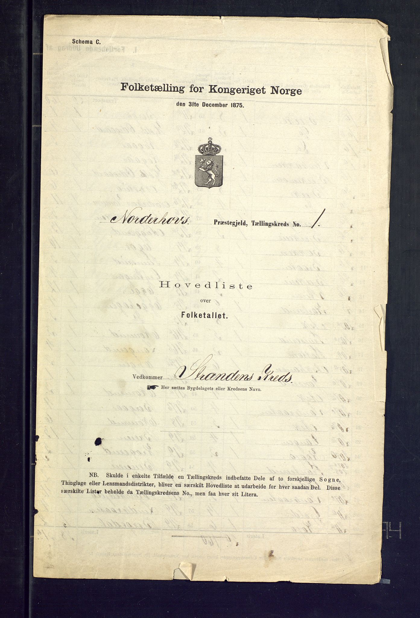 SAKO, 1875 census for 0613L Norderhov/Norderhov, Haug og Lunder, 1875, p. 2