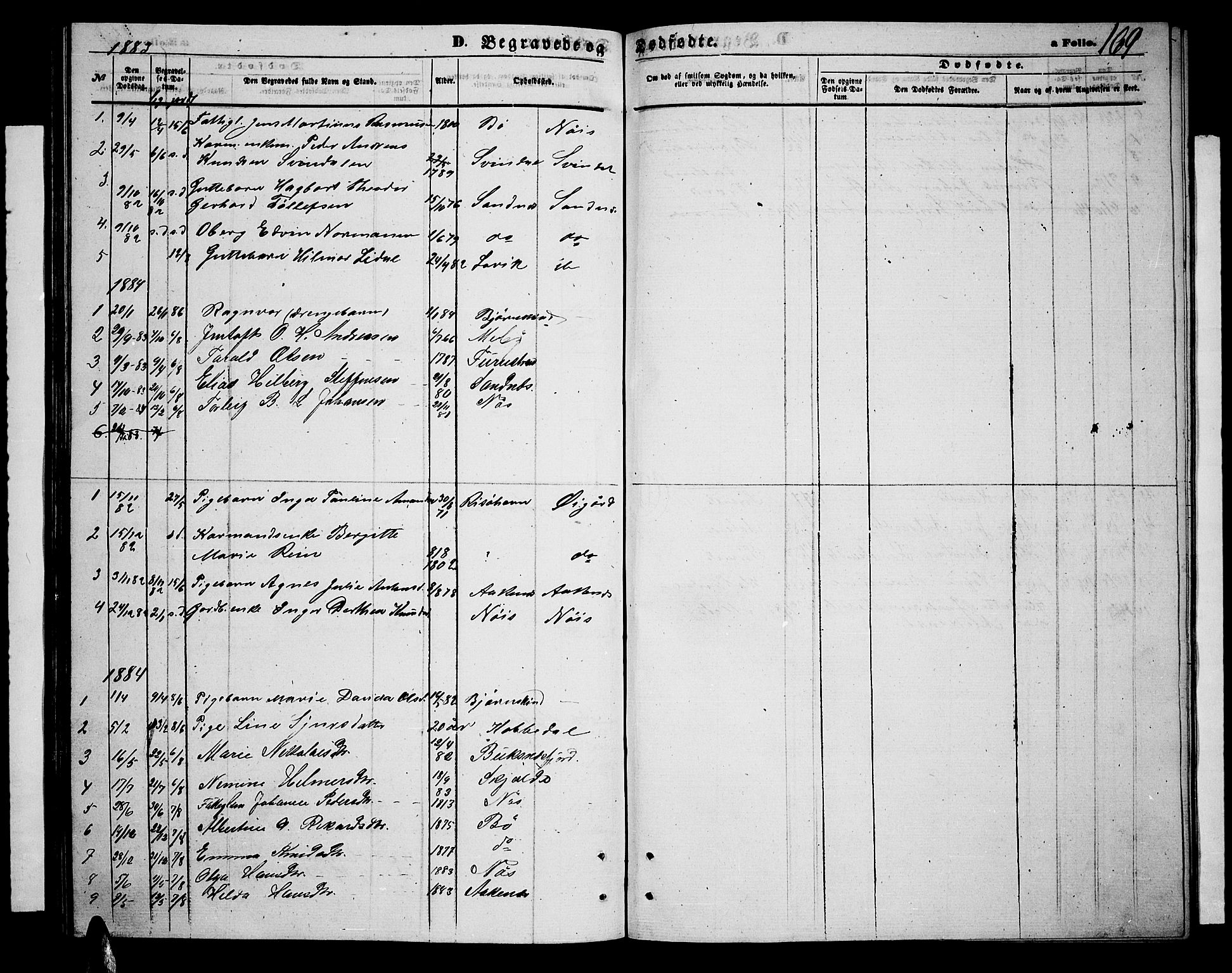 Ministerialprotokoller, klokkerbøker og fødselsregistre - Nordland, SAT/A-1459/898/L1426: Parish register (copy) no. 898C01, 1869-1886, p. 169