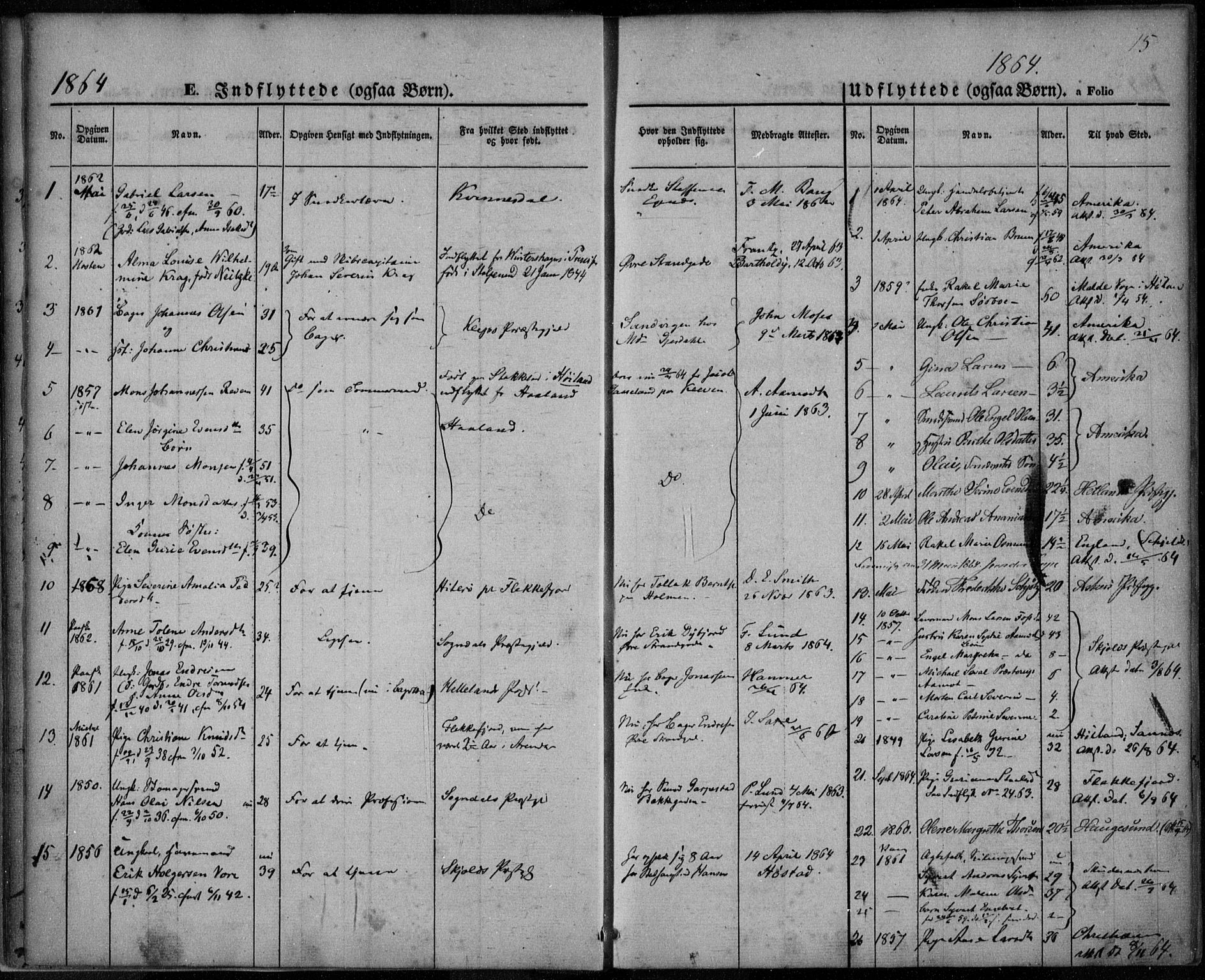 Domkirken sokneprestkontor, SAST/A-101812/001/30/30BA/L0021: Parish register (official) no. A 20, 1860-1877, p. 15
