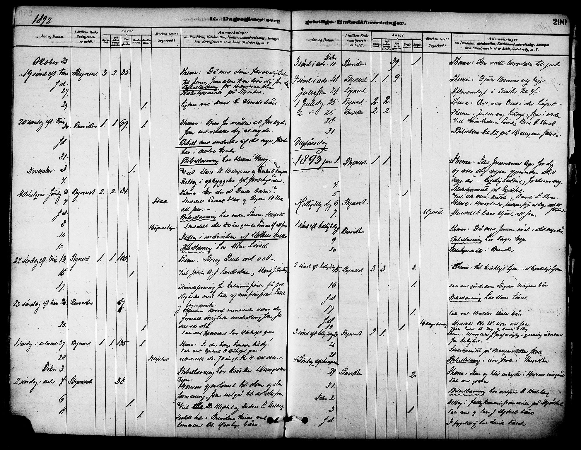 Ministerialprotokoller, klokkerbøker og fødselsregistre - Sør-Trøndelag, AV/SAT-A-1456/612/L0378: Parish register (official) no. 612A10, 1878-1897, p. 290