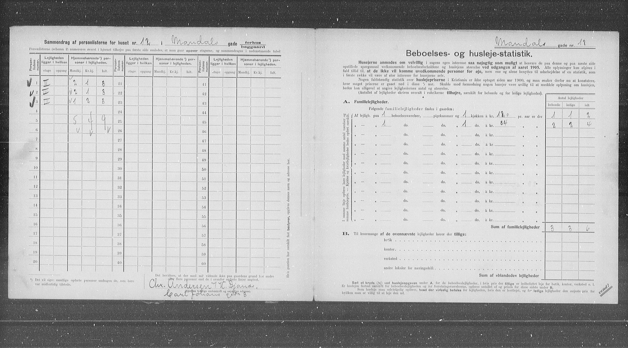 OBA, Municipal Census 1905 for Kristiania, 1905, p. 31652