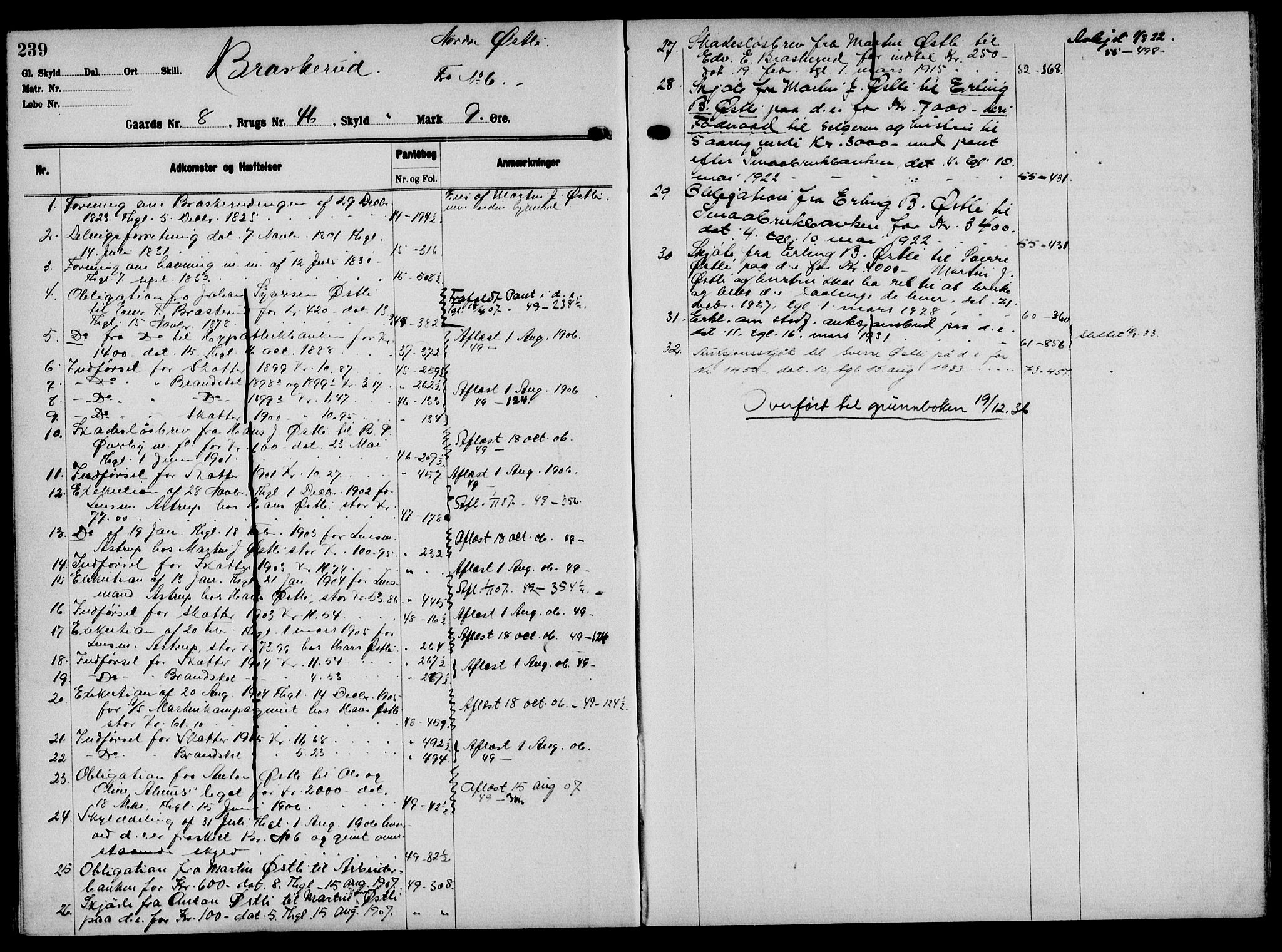 Solør tingrett, AV/SAH-TING-008/H/Ha/Hak/L0001: Mortgage register no. I, 1900-1935, p. 239