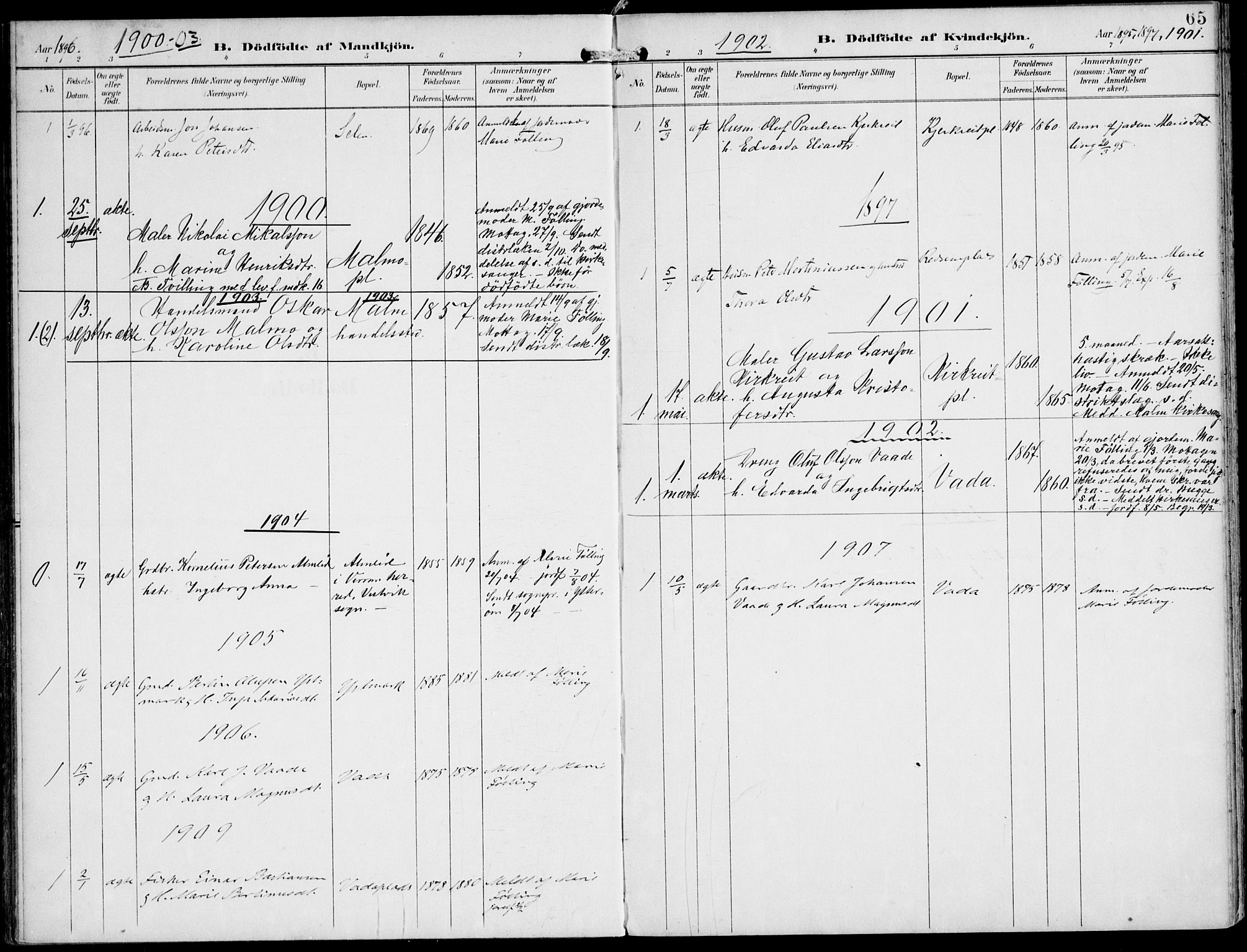 Ministerialprotokoller, klokkerbøker og fødselsregistre - Nord-Trøndelag, SAT/A-1458/745/L0430: Parish register (official) no. 745A02, 1895-1913, p. 65