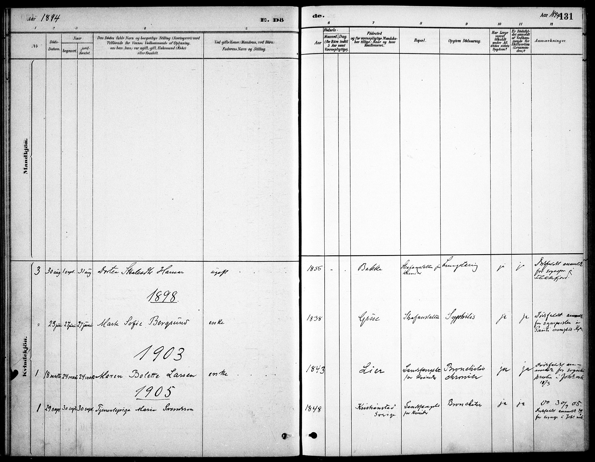 Kristiania tukthusprest Kirkebøker, SAO/A-10881/F/Fa/L0005: Parish register (official) no. 5, 1879-1936, p. 131