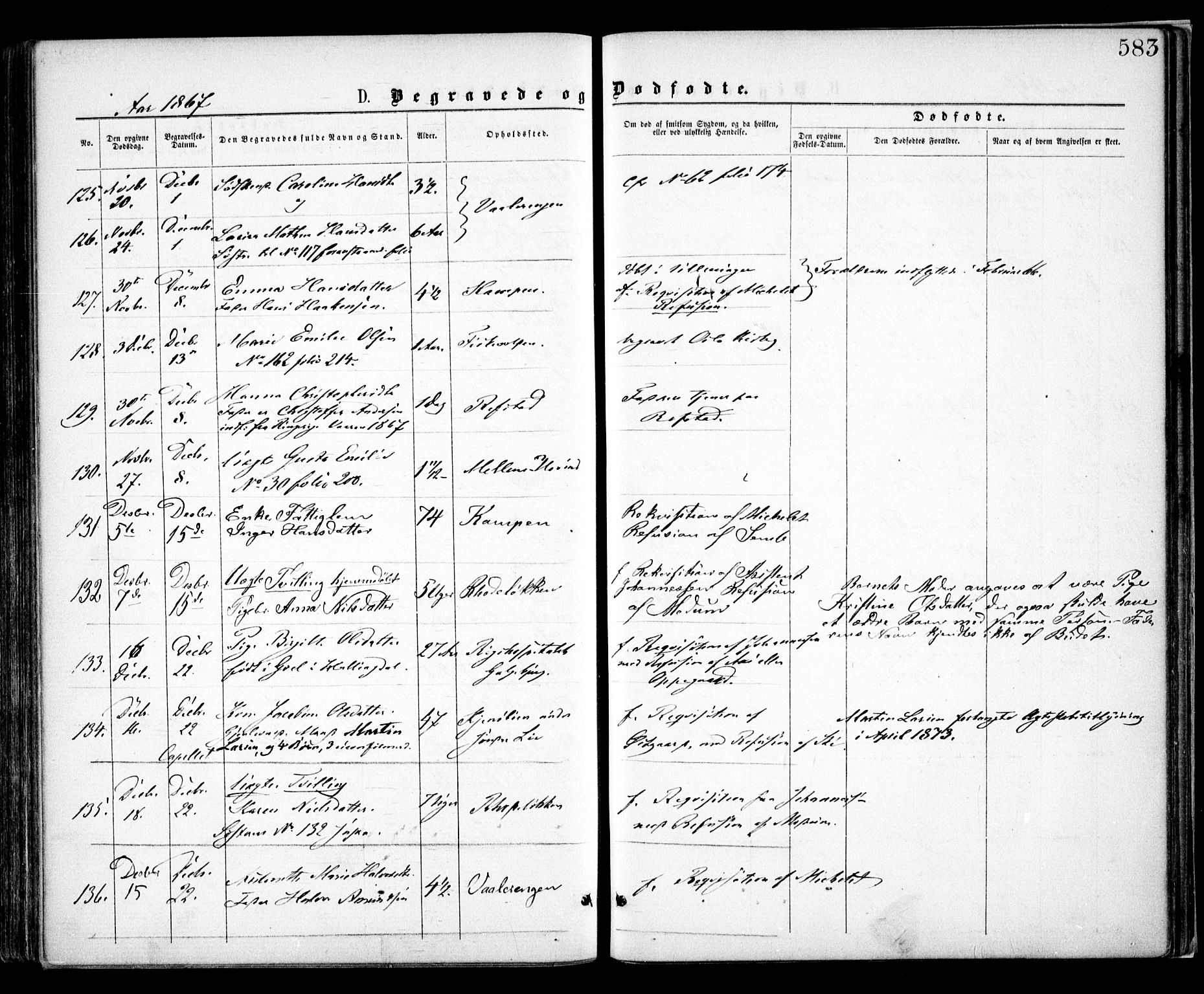 Østre Aker prestekontor Kirkebøker, AV/SAO-A-10840/F/Fa/L0001: Parish register (official) no. I 1, 1861-1869, p. 583