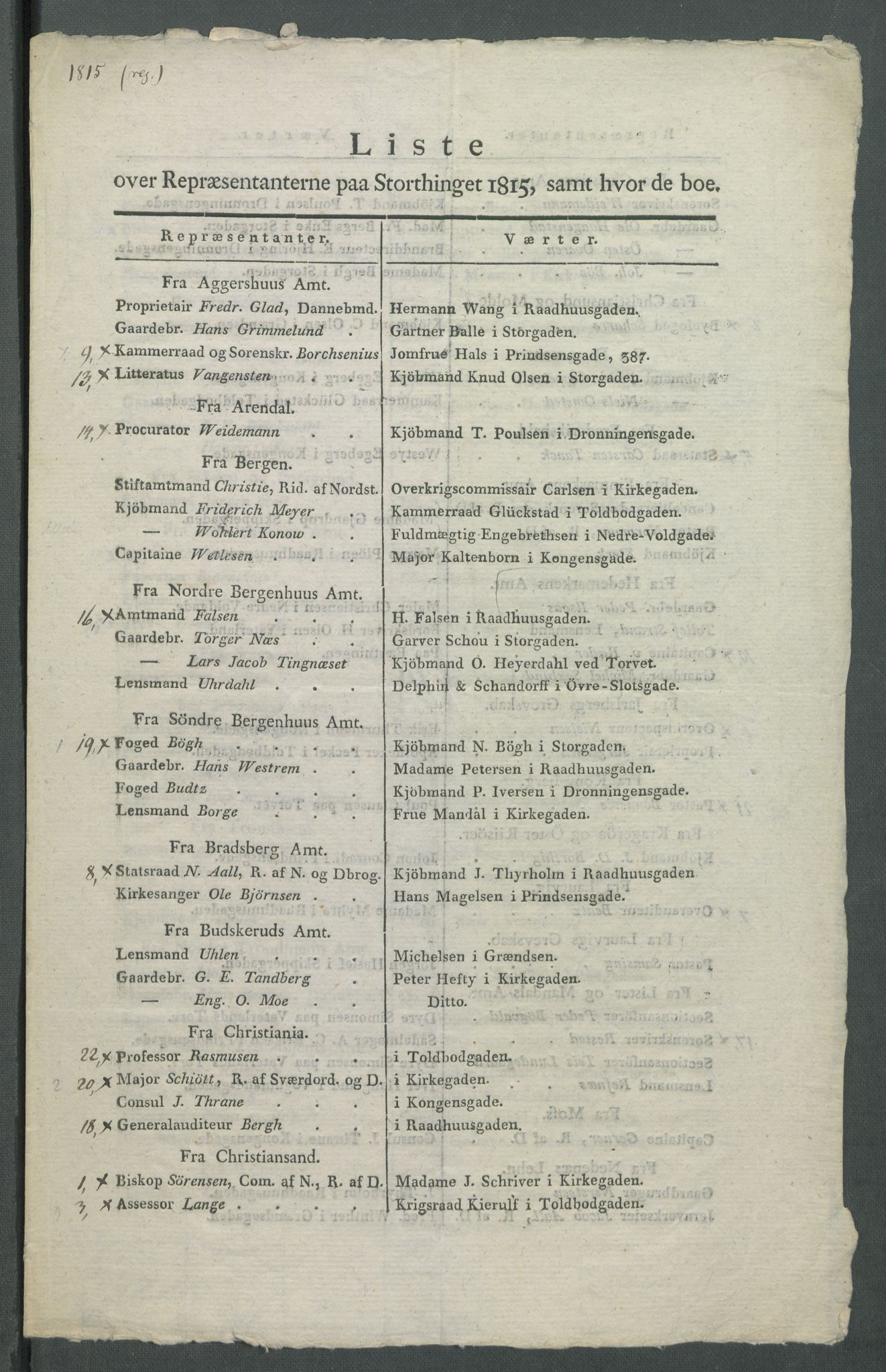 Forskjellige samlinger, Historisk-kronologisk samling, AV/RA-EA-4029/G/Ga/L0009B: Historisk-kronologisk samling. Dokumenter fra oktober 1814, årene 1815 og 1816, Christian Frederiks regnskapsbok 1814 - 1848., 1814-1848, p. 264