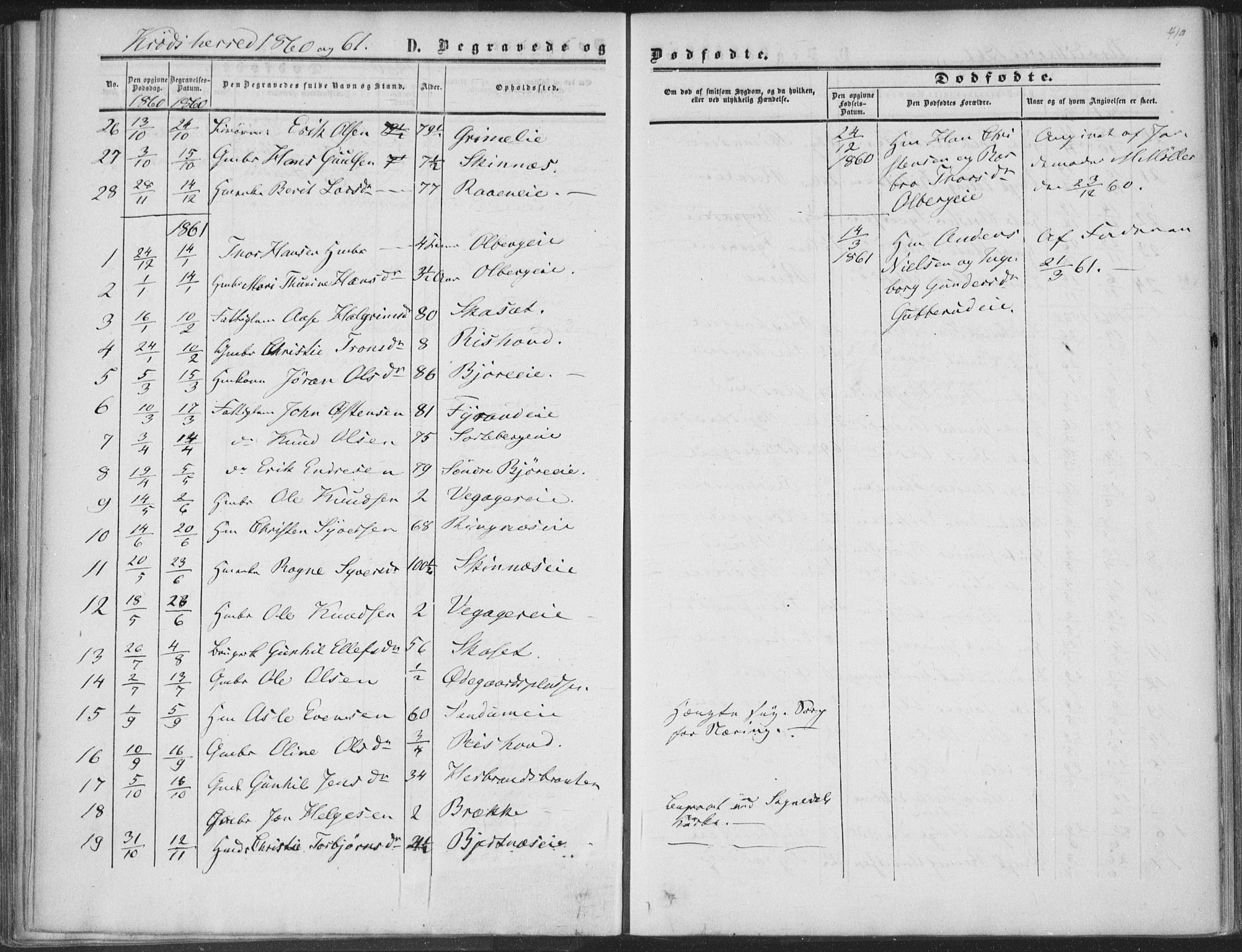 Sigdal kirkebøker, AV/SAKO-A-245/F/Fa/L0009b: Parish register (official) no. I 9B, 1860-1871, p. 419