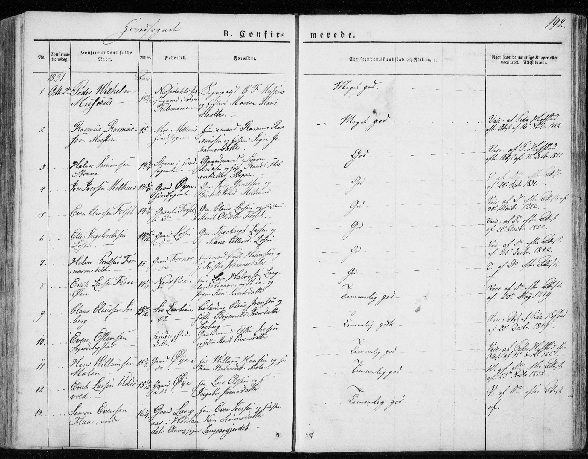 Ministerialprotokoller, klokkerbøker og fødselsregistre - Sør-Trøndelag, SAT/A-1456/691/L1069: Parish register (official) no. 691A04, 1826-1841, p. 192