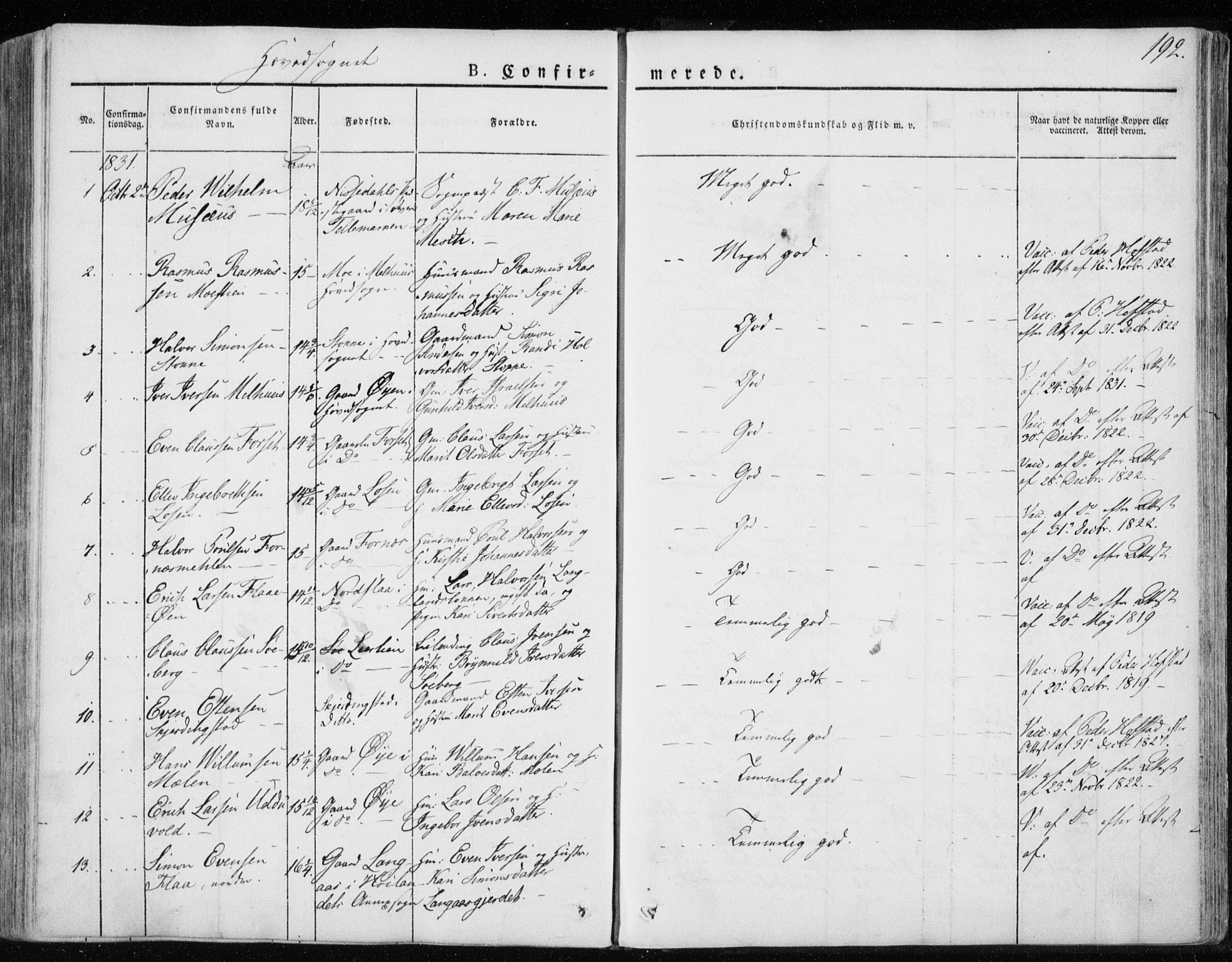 Ministerialprotokoller, klokkerbøker og fødselsregistre - Sør-Trøndelag, AV/SAT-A-1456/691/L1069: Parish register (official) no. 691A04, 1826-1841, p. 192