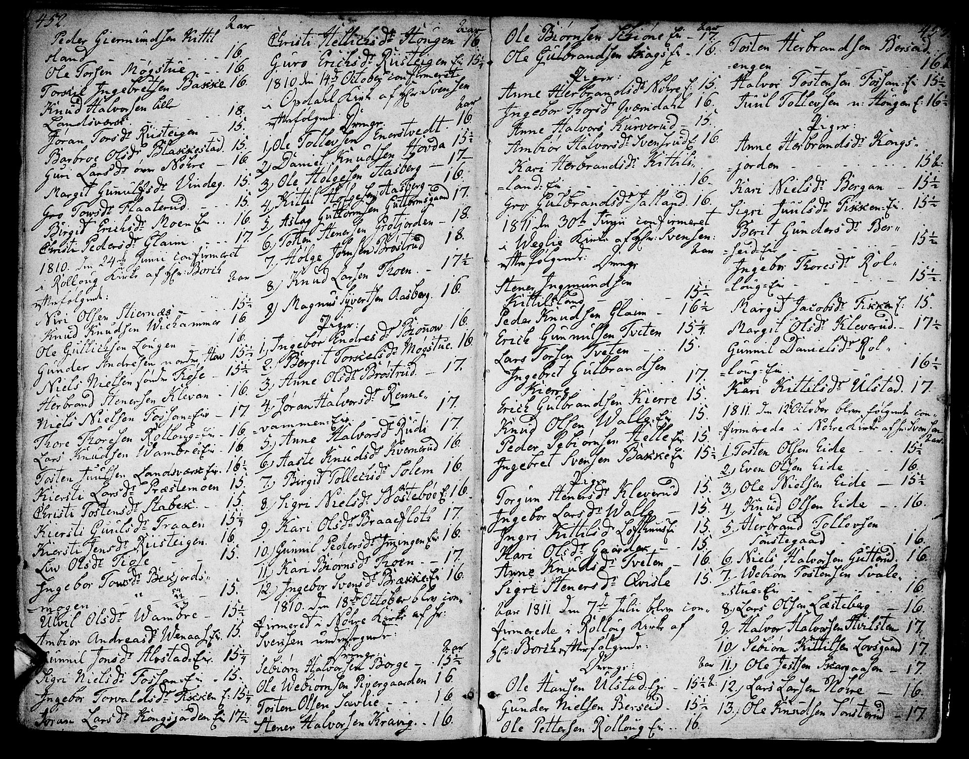Rollag kirkebøker, SAKO/A-240/F/Fa/L0005: Parish register (official) no. I 5, 1792-1814, p. 452-453