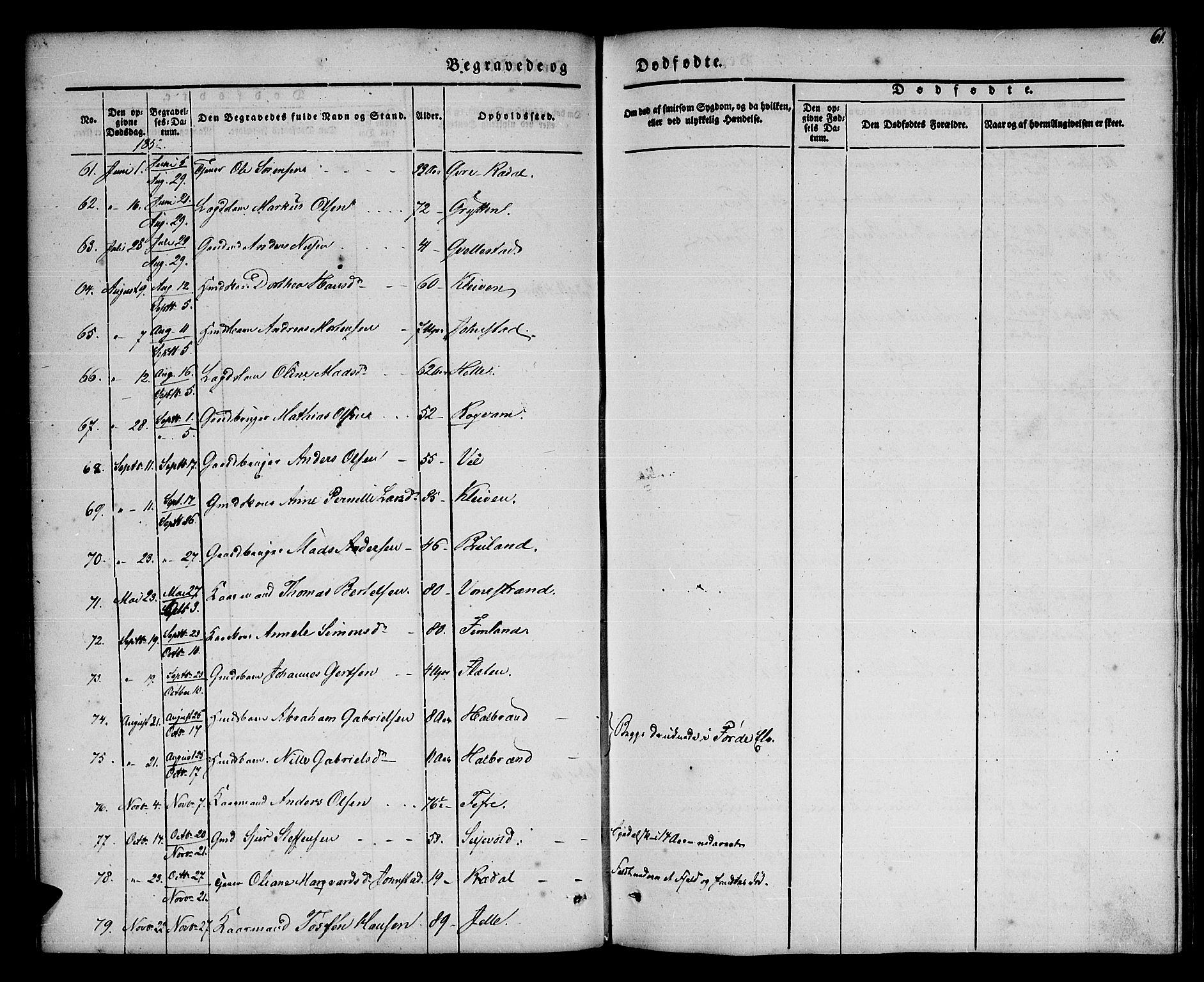 Førde sokneprestembete, SAB/A-79901/H/Haa/Haaa/L0008: Parish register (official) no. A 8, 1843-1860, p. 61