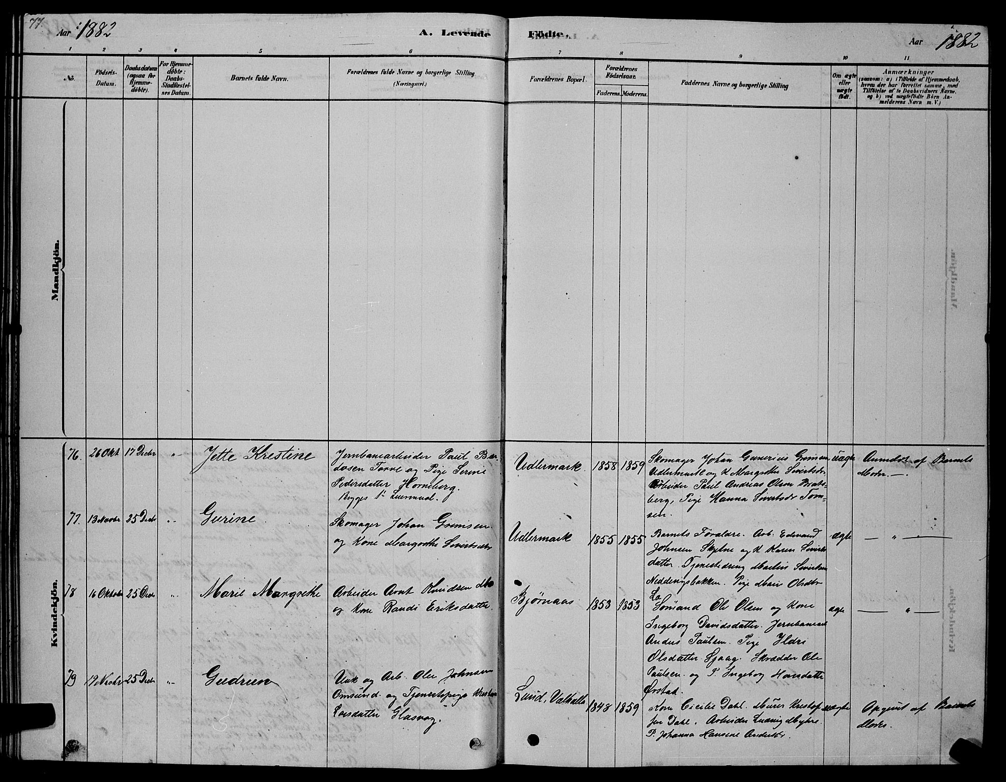 Ministerialprotokoller, klokkerbøker og fødselsregistre - Sør-Trøndelag, SAT/A-1456/606/L0312: Parish register (copy) no. 606C08, 1878-1894, p. 77
