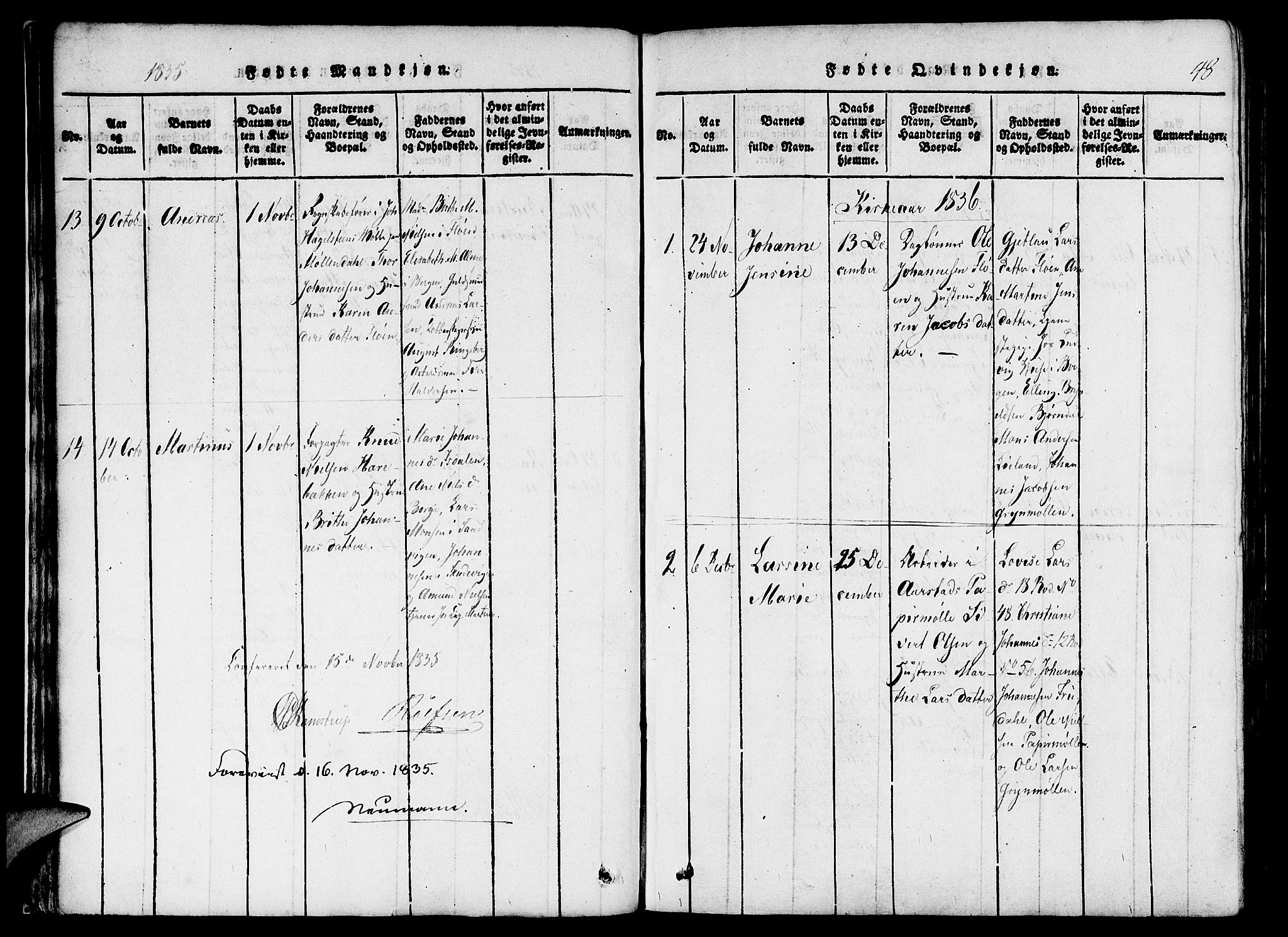 St. Jørgens hospital og Årstad sokneprestembete, AV/SAB-A-99934: Parish register (official) no. A 3, 1815-1843, p. 48