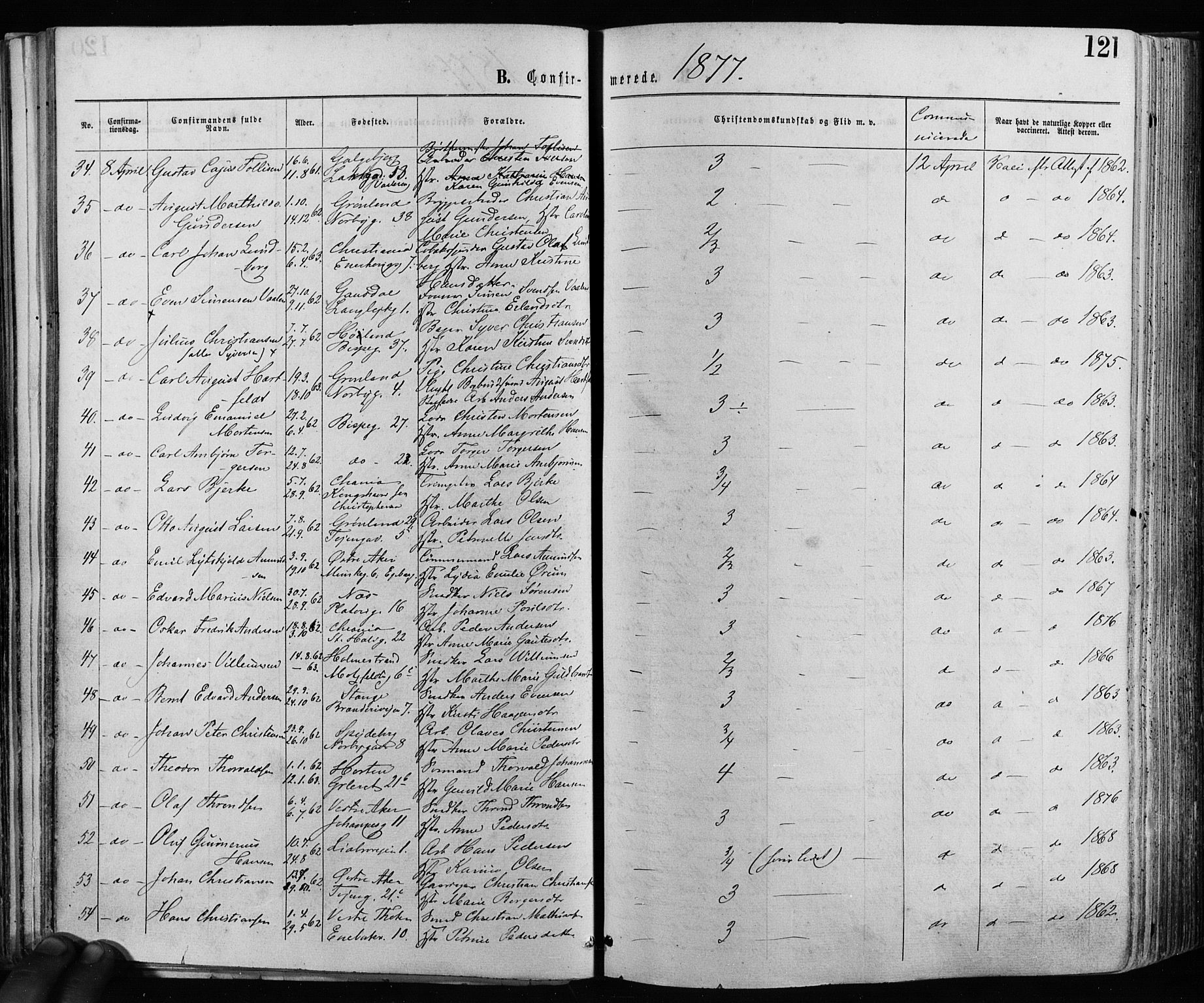 Grønland prestekontor Kirkebøker, AV/SAO-A-10848/F/Fa/L0005: Parish register (official) no. 5, 1869-1880, p. 121