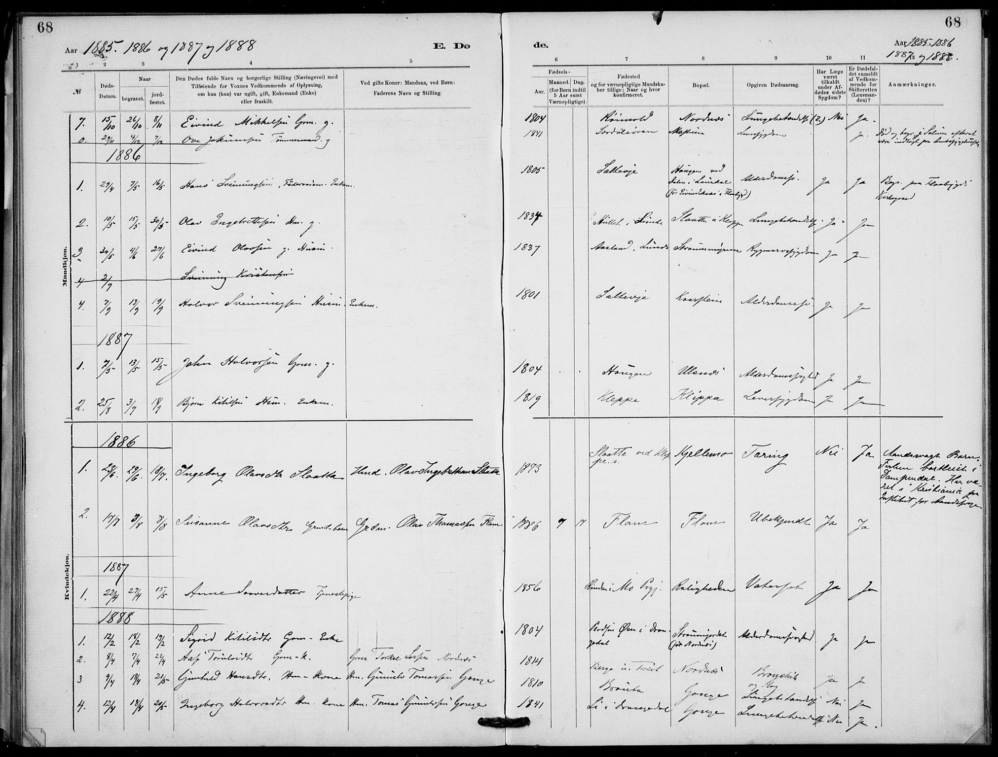 Lunde kirkebøker, AV/SAKO-A-282/F/Fb/L0003: Parish register (official) no. II 3, 1882-1891, p. 68