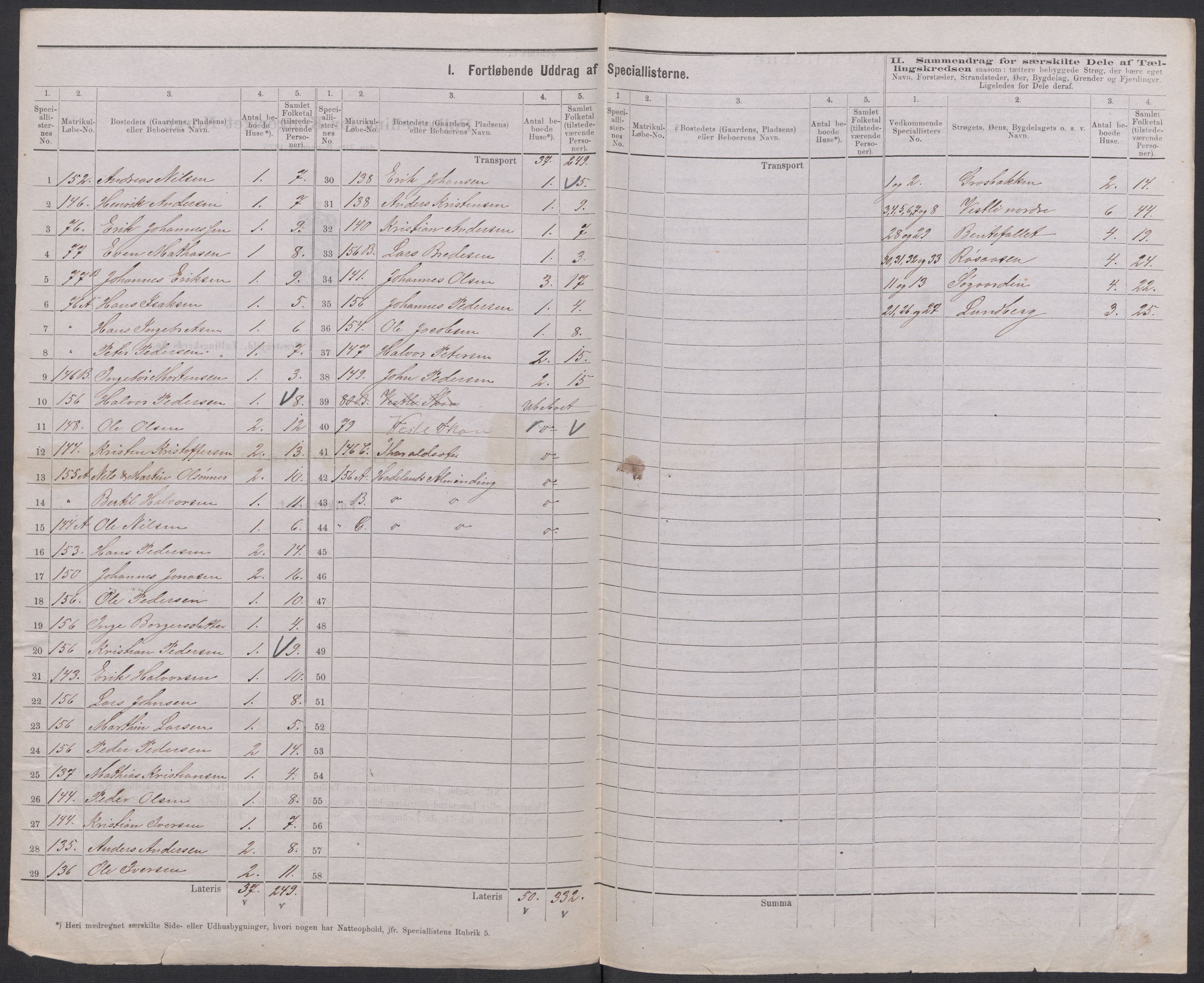 RA, 1875 census for 0239P Hurdal, 1875, p. 20