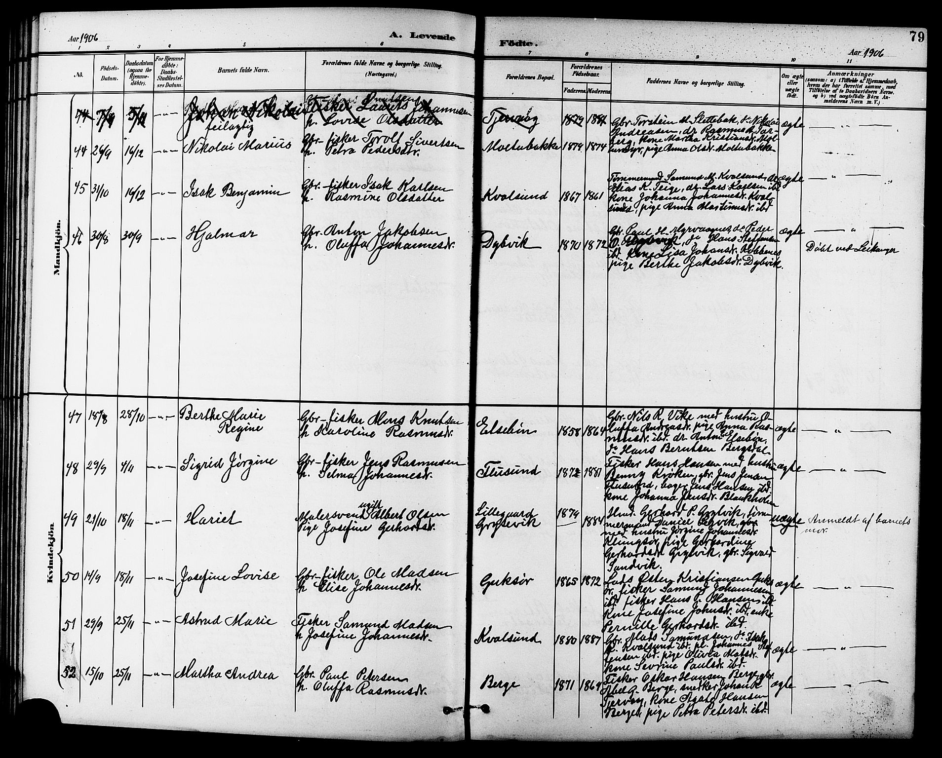 Ministerialprotokoller, klokkerbøker og fødselsregistre - Møre og Romsdal, AV/SAT-A-1454/507/L0082: Parish register (copy) no. 507C05, 1896-1914, p. 79