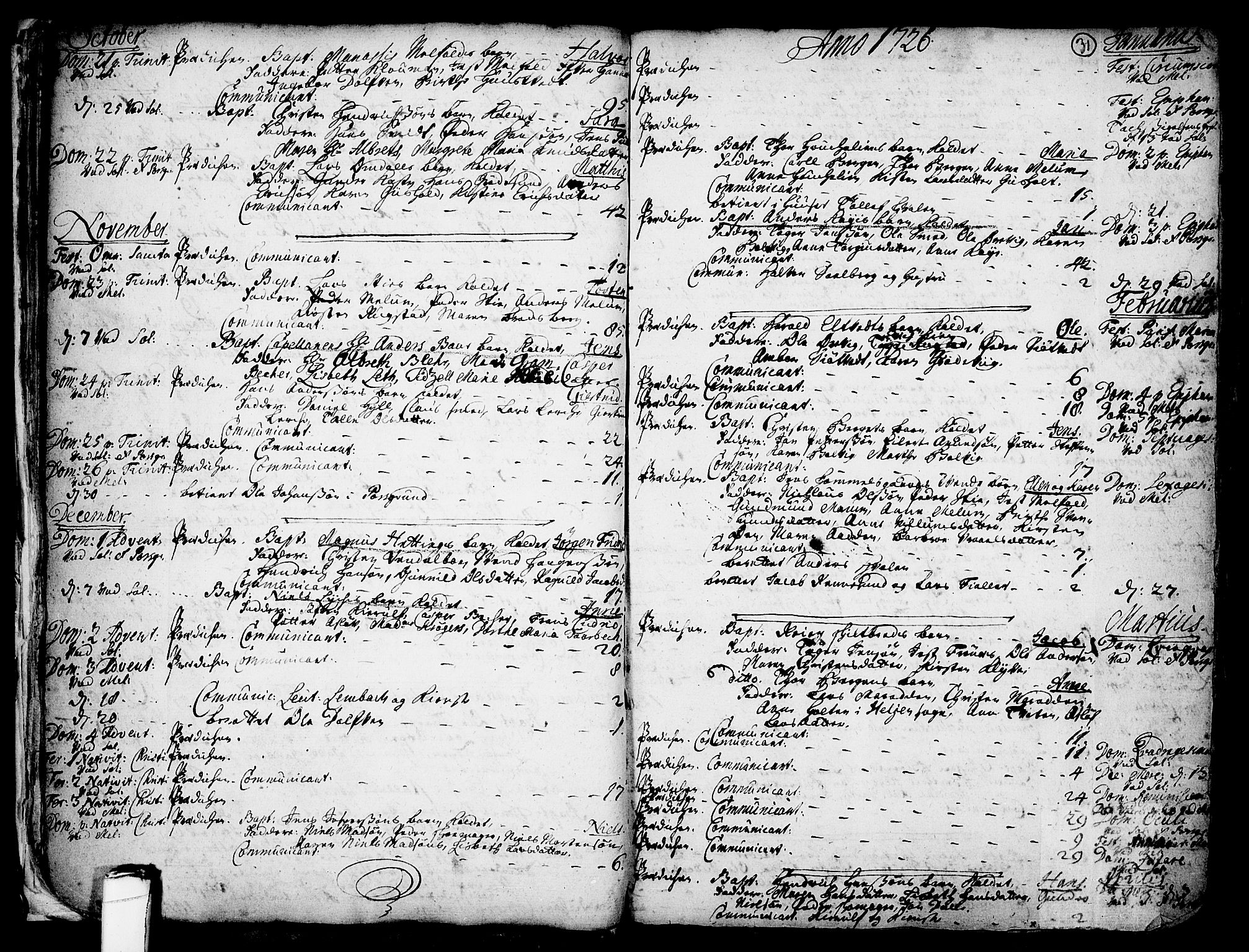 Solum kirkebøker, SAKO/A-306/F/Fa/L0002: Parish register (official) no. I 2, 1713-1761, p. 31