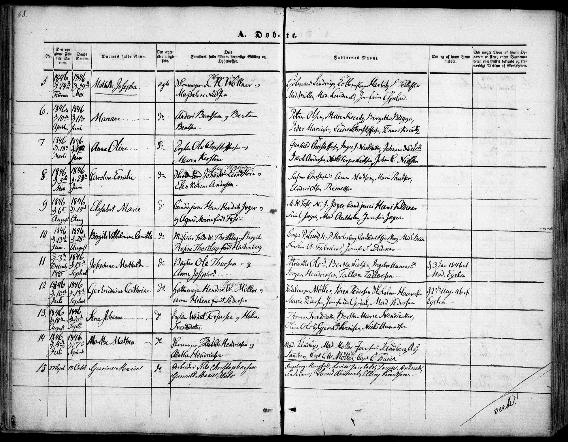 Arendal sokneprestkontor, Trefoldighet, SAK/1111-0040/F/Fa/L0005: Parish register (official) no. A 5, 1838-1854, p. 68
