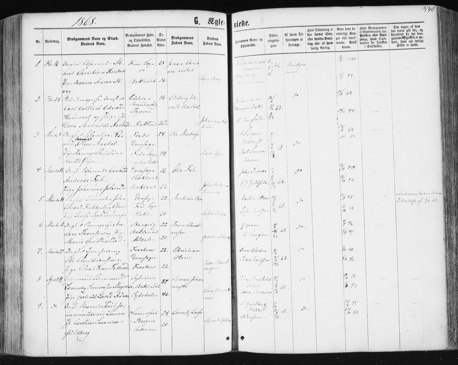 Ministerialprotokoller, klokkerbøker og fødselsregistre - Sør-Trøndelag, SAT/A-1456/604/L0186: Parish register (official) no. 604A07, 1866-1877, p. 340