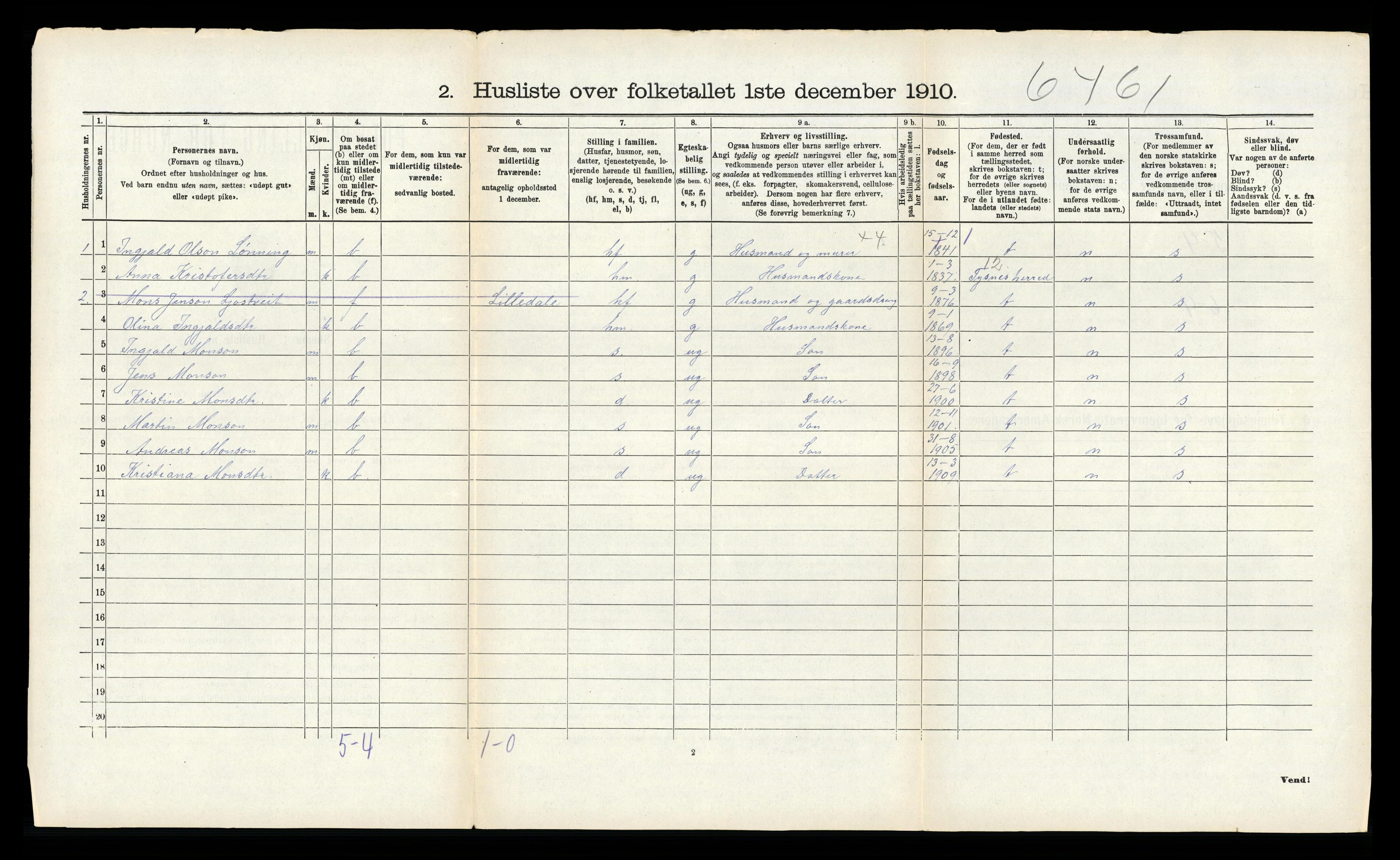 RA, 1910 census for Kvinnherad, 1910, p. 148