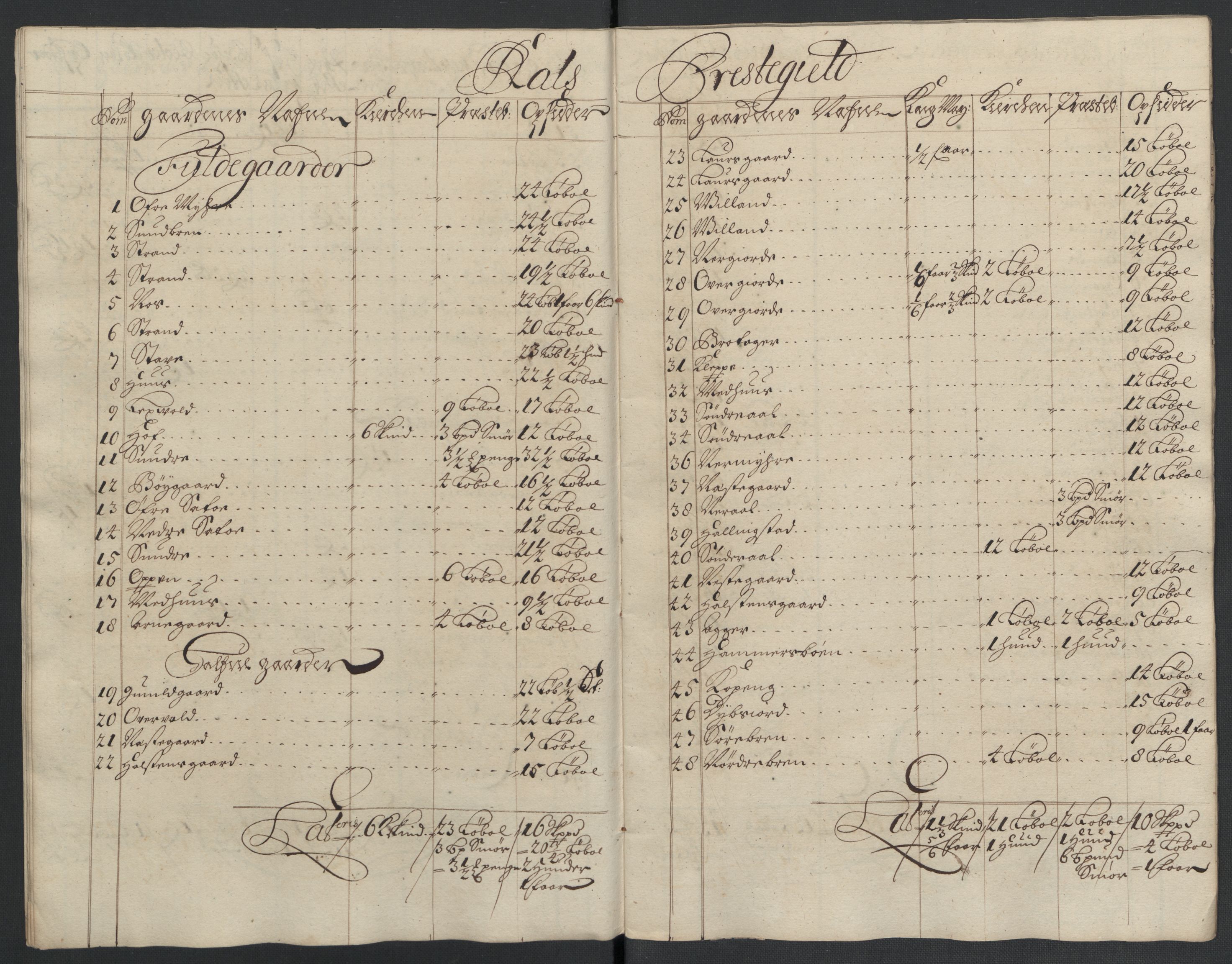 Rentekammeret inntil 1814, Reviderte regnskaper, Fogderegnskap, AV/RA-EA-4092/R22/L1455: Fogderegnskap Ringerike, Hallingdal og Buskerud, 1698, p. 281