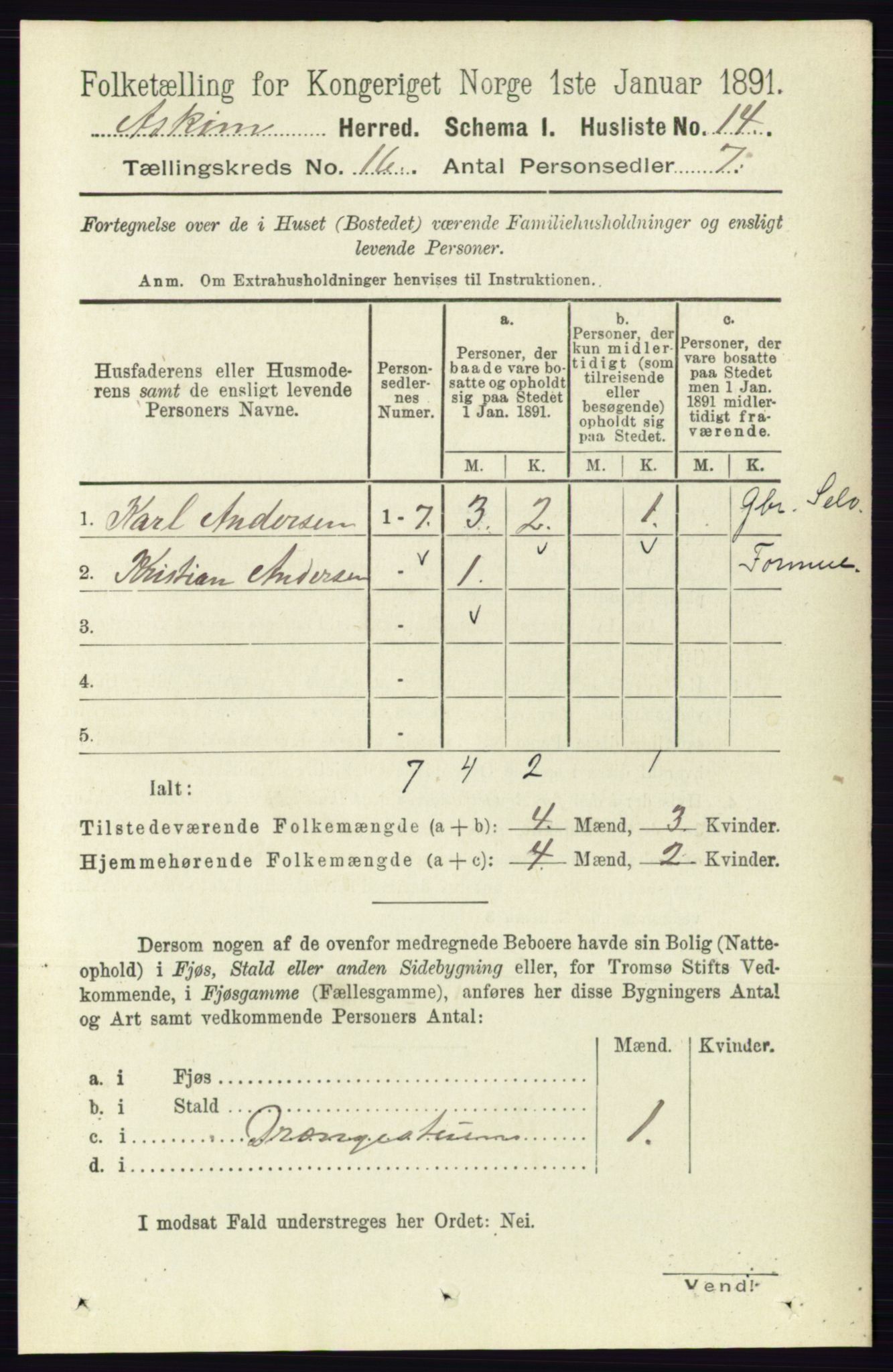 RA, 1891 census for 0124 Askim, 1891, p. 2616