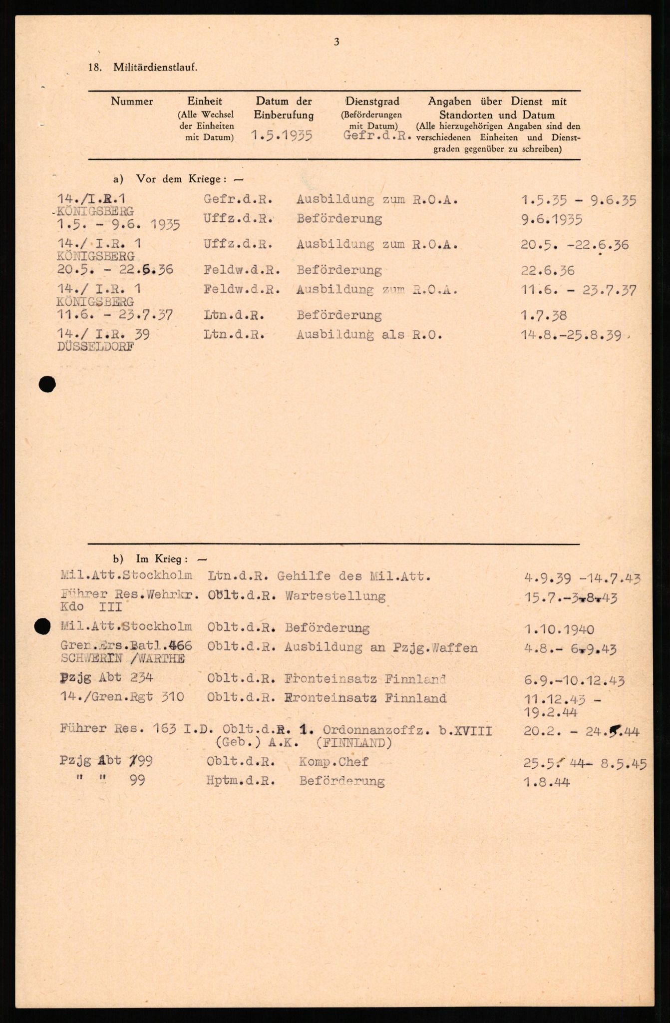 Forsvaret, Forsvarets overkommando II, AV/RA-RAFA-3915/D/Db/L0023: CI Questionaires. Tyske okkupasjonsstyrker i Norge. Tyskere., 1945-1946, p. 295