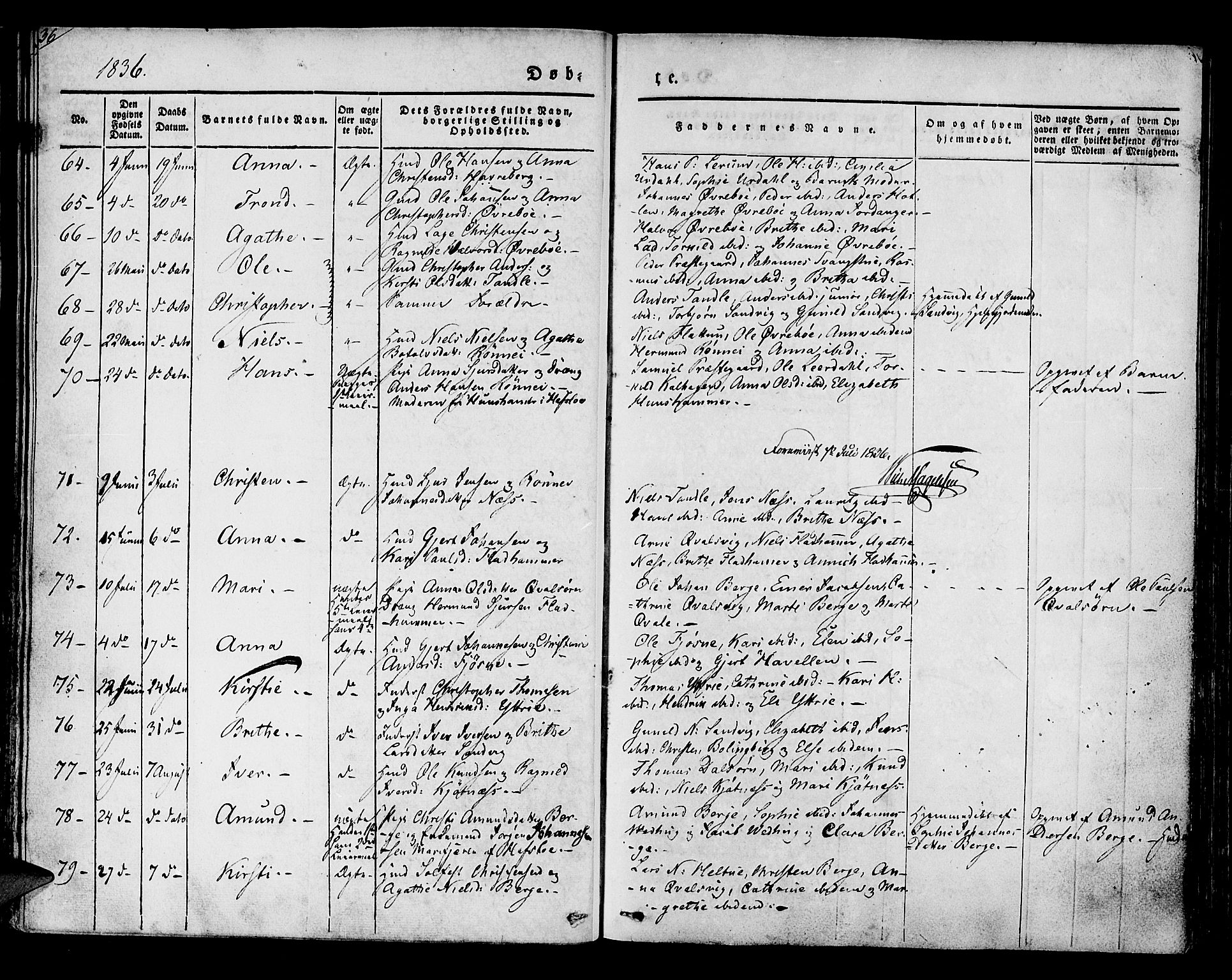 Luster sokneprestembete, SAB/A-81101/H/Haa/Haaa/L0005: Parish register (official) no. A 5, 1831-1841, p. 36