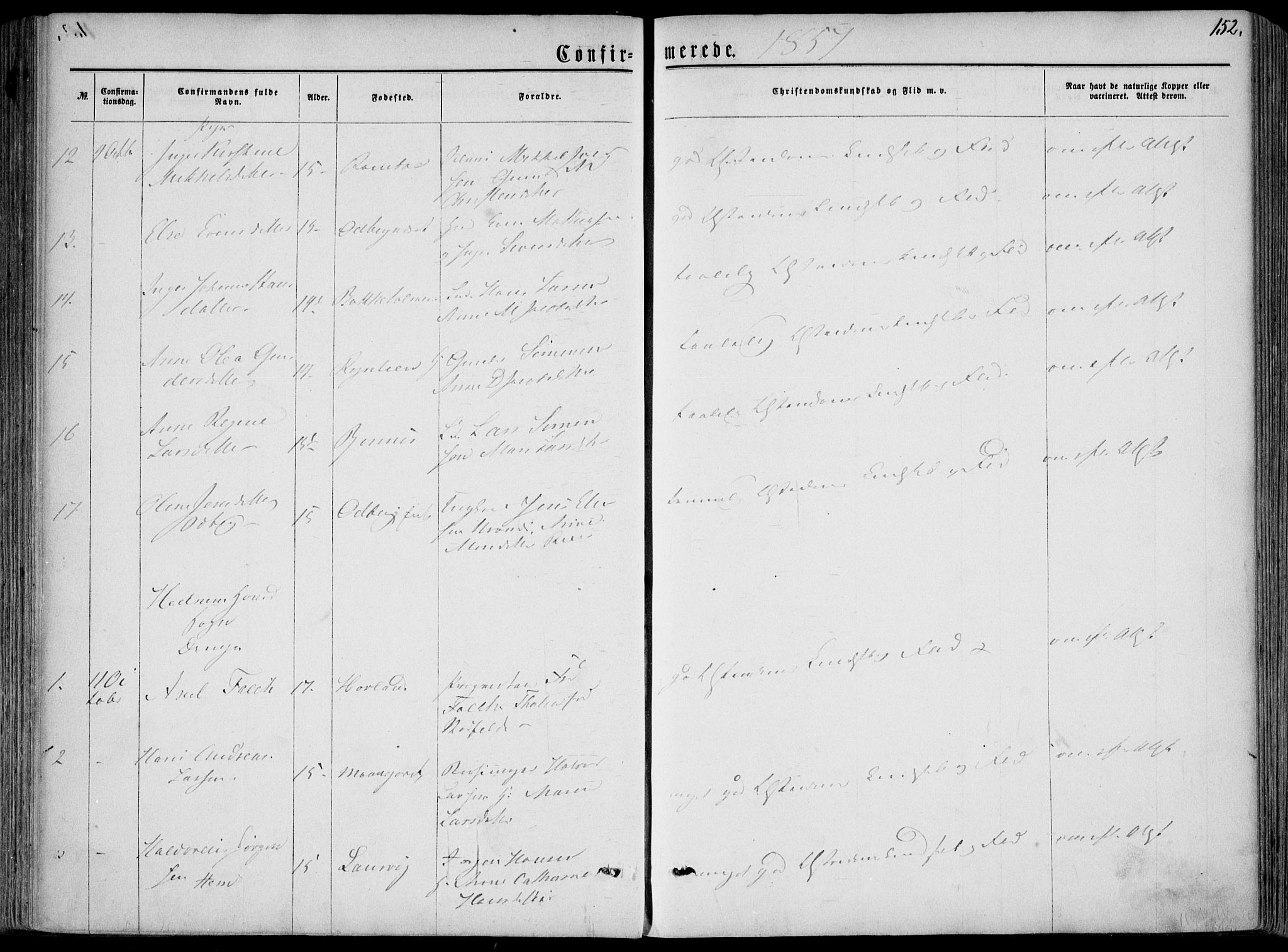 Hedrum kirkebøker, AV/SAKO-A-344/F/Fa/L0007: Parish register (official) no. I 7, 1857-1868, p. 152