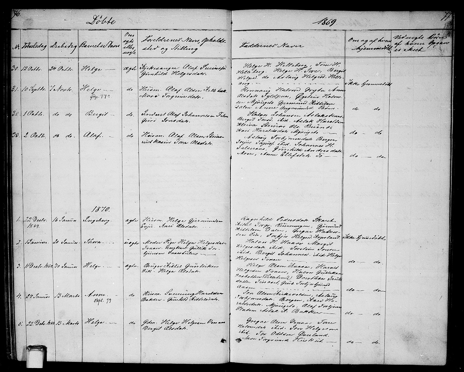 Gransherad kirkebøker, SAKO/A-267/G/Ga/L0002: Parish register (copy) no. I 2, 1854-1886, p. 76-77