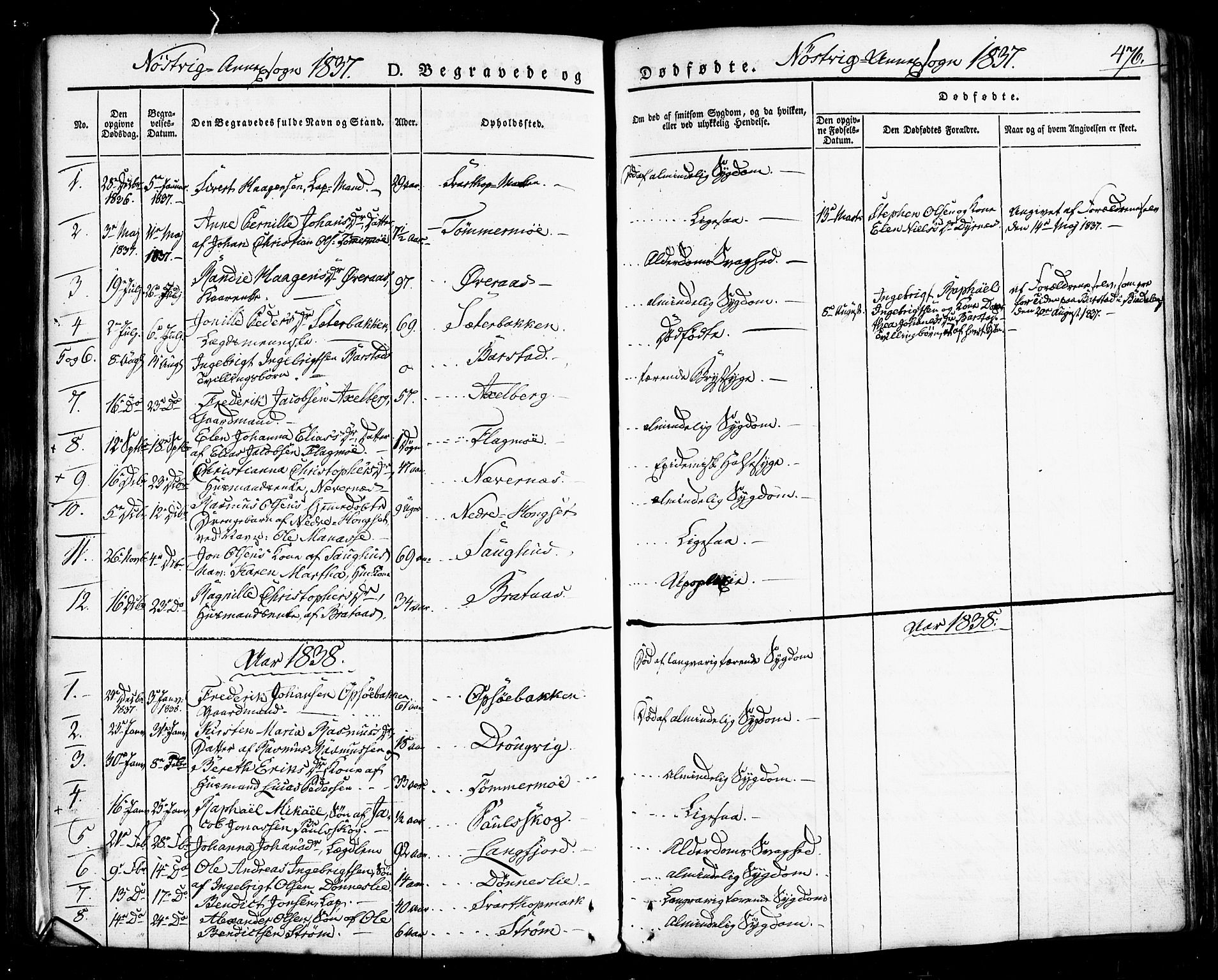 Ministerialprotokoller, klokkerbøker og fødselsregistre - Nordland, AV/SAT-A-1459/814/L0224: Parish register (official) no. 814A05, 1834-1874, p. 476