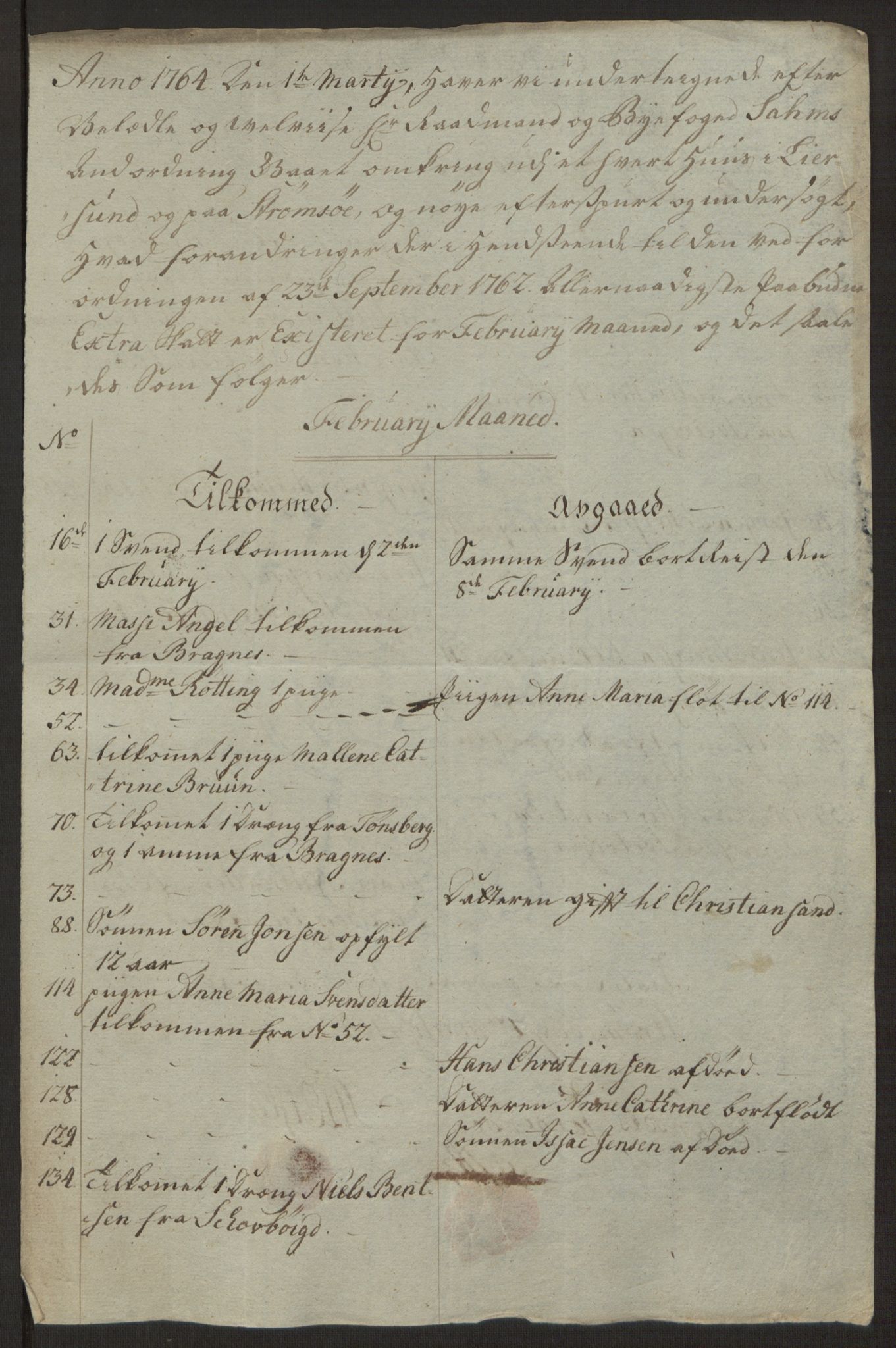 Rentekammeret inntil 1814, Reviderte regnskaper, Byregnskaper, AV/RA-EA-4066/R/Rg/L0144/0001: [G4] Kontribusjonsregnskap / Ekstraskatt, 1762-1767, p. 267