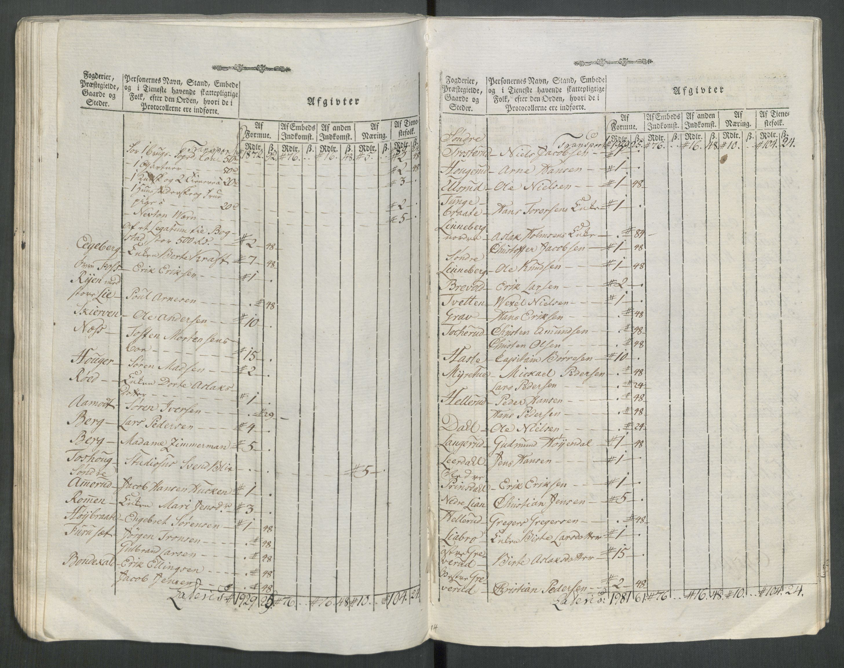 Rentekammeret inntil 1814, Reviderte regnskaper, Mindre regnskaper, AV/RA-EA-4068/Rf/Rfe/L0062: Øvre Romerike fogderi, Øvre Telemark fogderi, 1789, p. 291