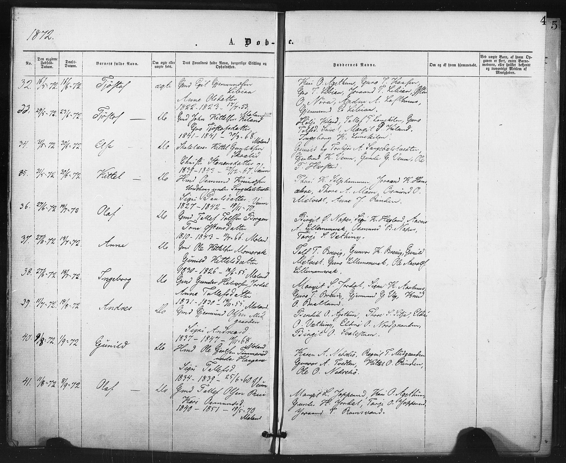 Fyresdal kirkebøker, SAKO/A-263/F/Fa/L0006: Parish register (official) no. I 6, 1872-1886, p. 4