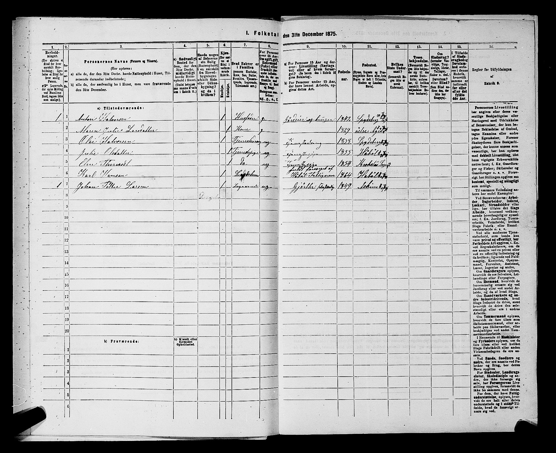 RA, 1875 census for 0138P Hobøl, 1875, p. 201