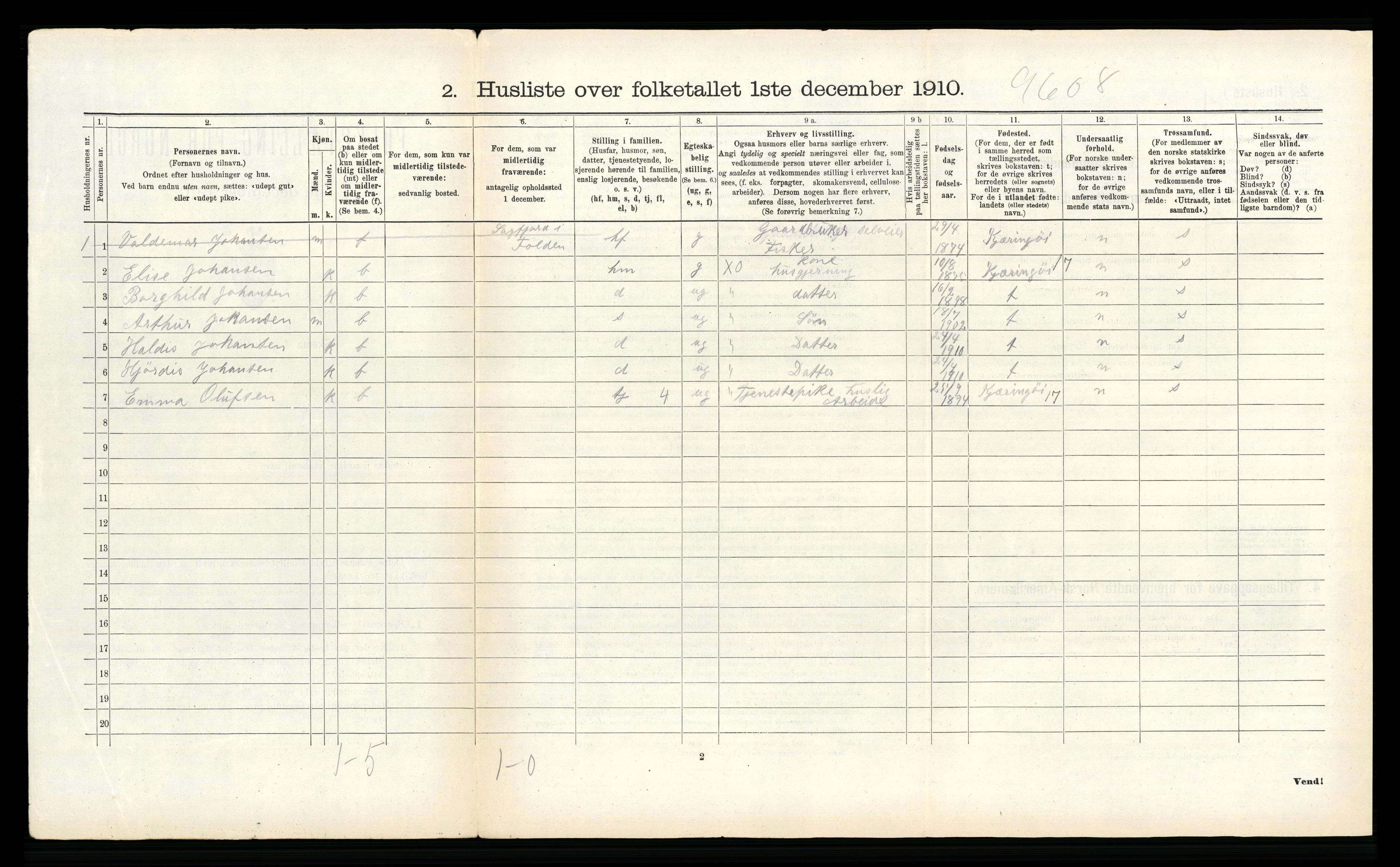 RA, 1910 census for Bodin, 1910, p. 224